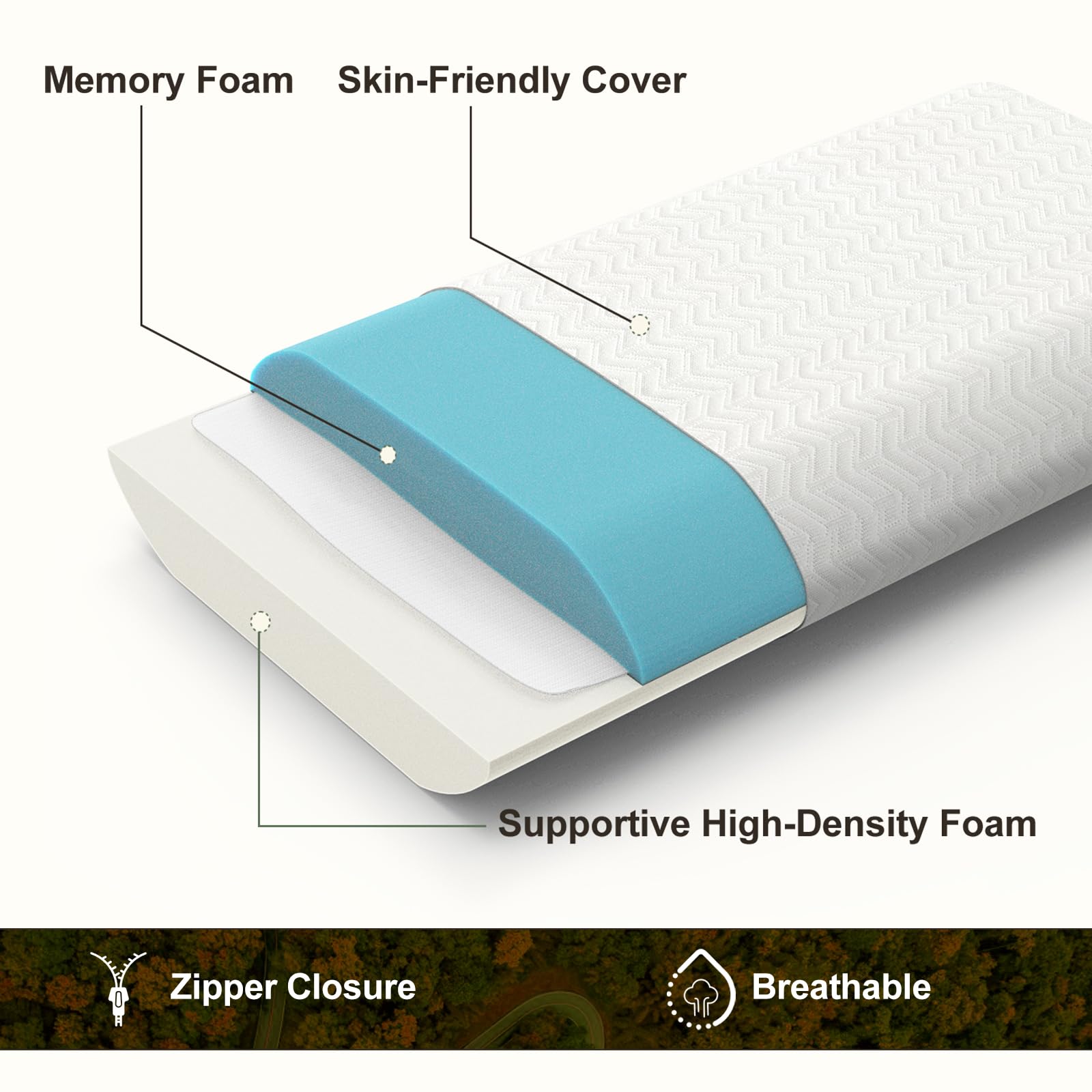 Memory Foam  
Skin-Friendly Cover  
Supportive High-Density Foam  
Zipper Closure  
Breathable