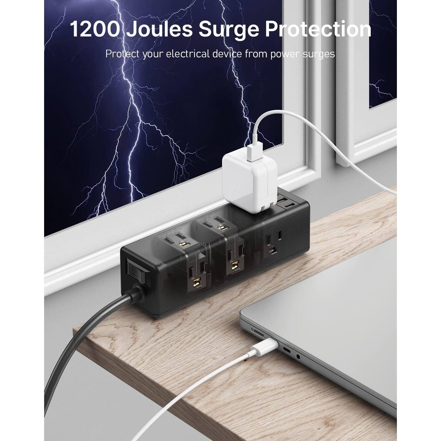 1200 Joules Surge Protection  
Protect your electrical device from power surges