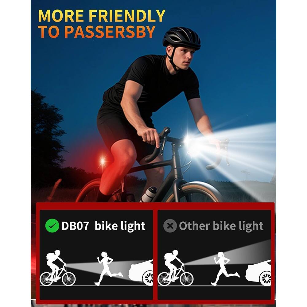 MORE FRIENDLY TO PASSERSBY

DB07 bike light

Other bike light