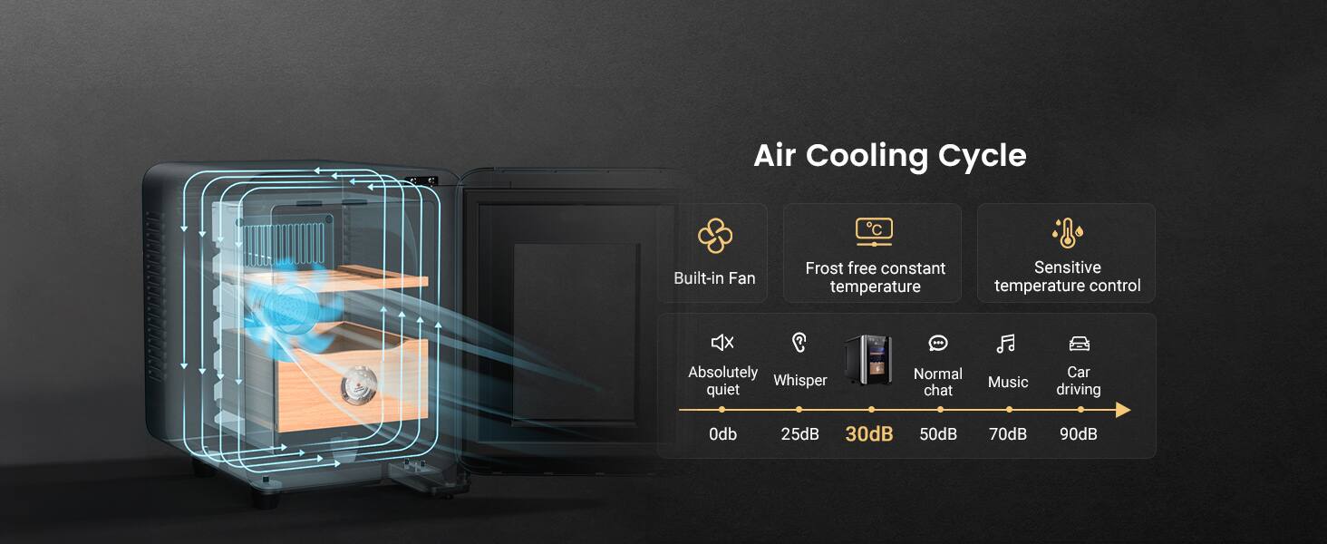 Air Cooling Cycle  
- Built-in Fan  
- Frost free constant temperature  
- Sensitive temperature control  

Absolutely Whisper quiet  
- 0dB  
- 25dB  
- 30dB  
- 50dB  
- 70dB  
- 90dB  

Normal  
Music chat  
Car driving
