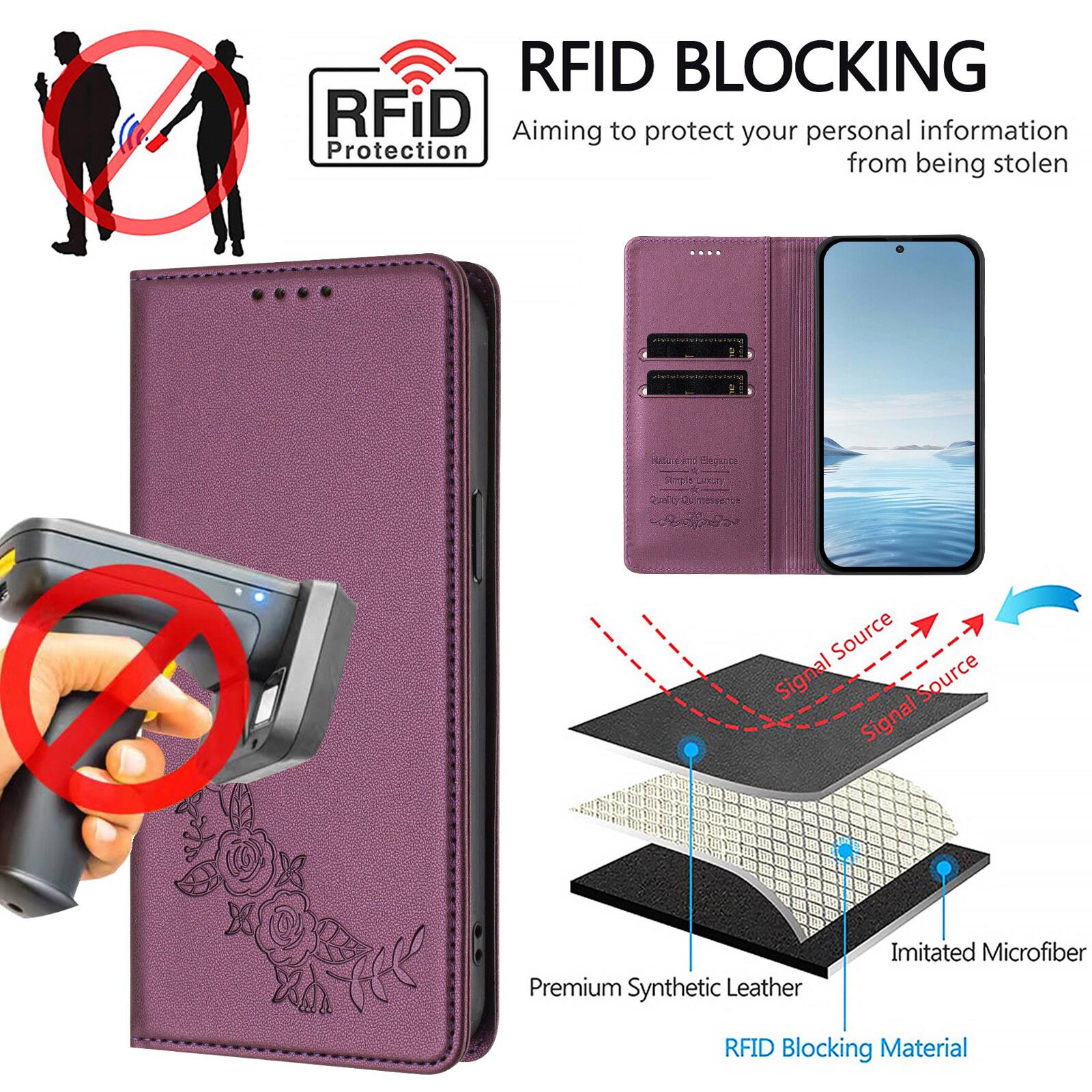 RFID BLOCKING  
Aiming to protect your personal information from being stolen  

RFID Protection  

Premium Synthetic Leather  
Imitated Microfiber  
RFID Blocking Material