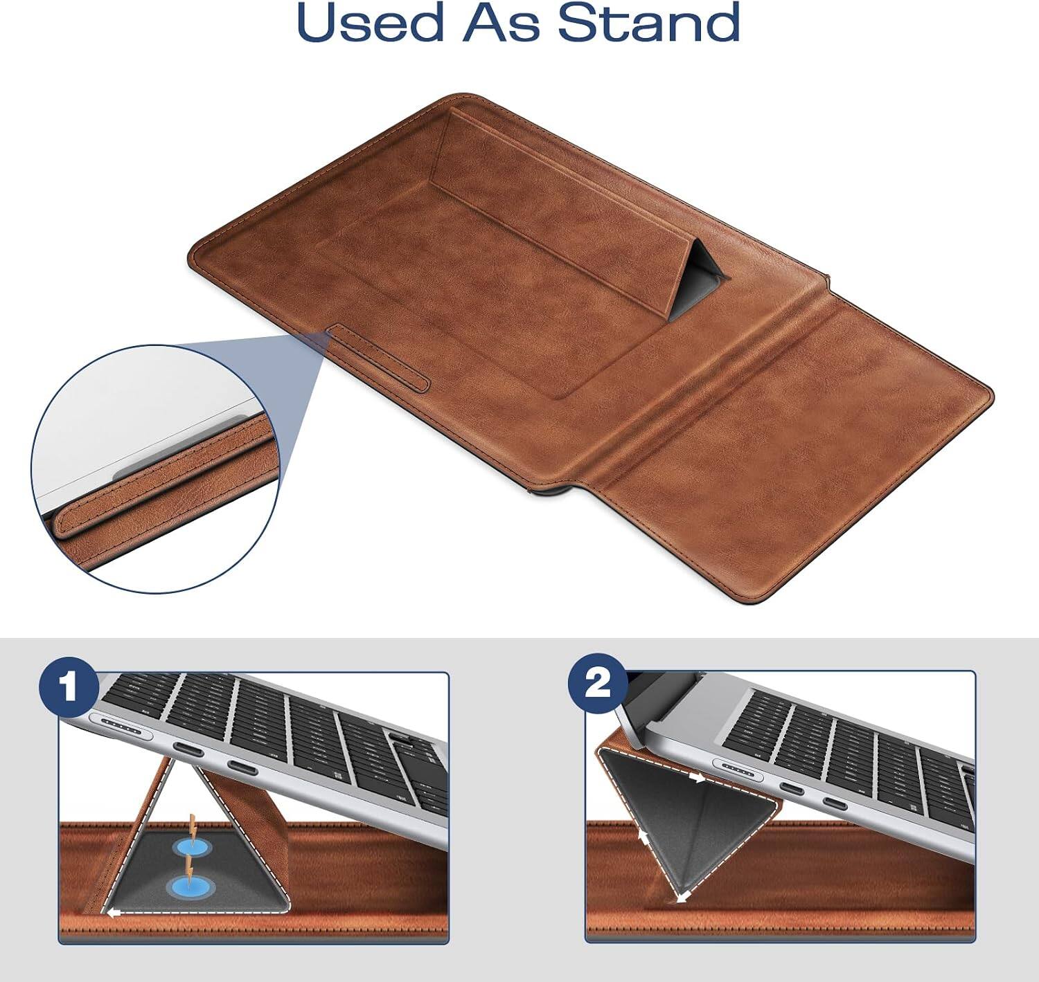 Used As Stand

1

2