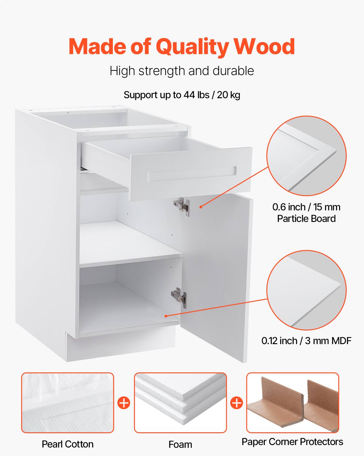 Made of Quality Wood

High strength and durable

Support up to 44 lbs / 20 kg

0.6 inch / 15 mm Particle Board

0.12 inch / 3 mm MDF

Pearl Cotton

Foam

Paper Corner Protectors