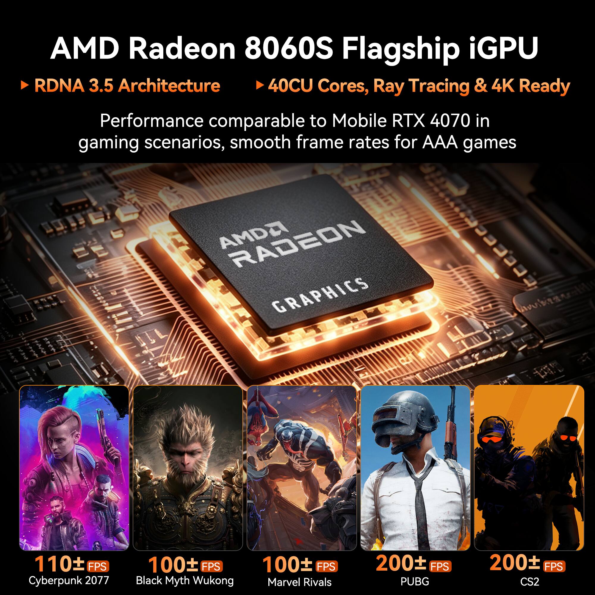 AMD Radeon 8060S Flagship iGPU RDNA 3.5 Architecture 40CU Cores, Ray Tracing & 4K Ready

Performance comparable to Mobile RTX 4070 in gaming scenarios, smooth frame rates for AAA games

AMDA RADEON GRAPHICS

110 FPS Cyberpunk 2077
100 FPS Black Myth Wukong
100 FPS Marvel Rivals
200+ FPS PUBG
200 FPS CS2