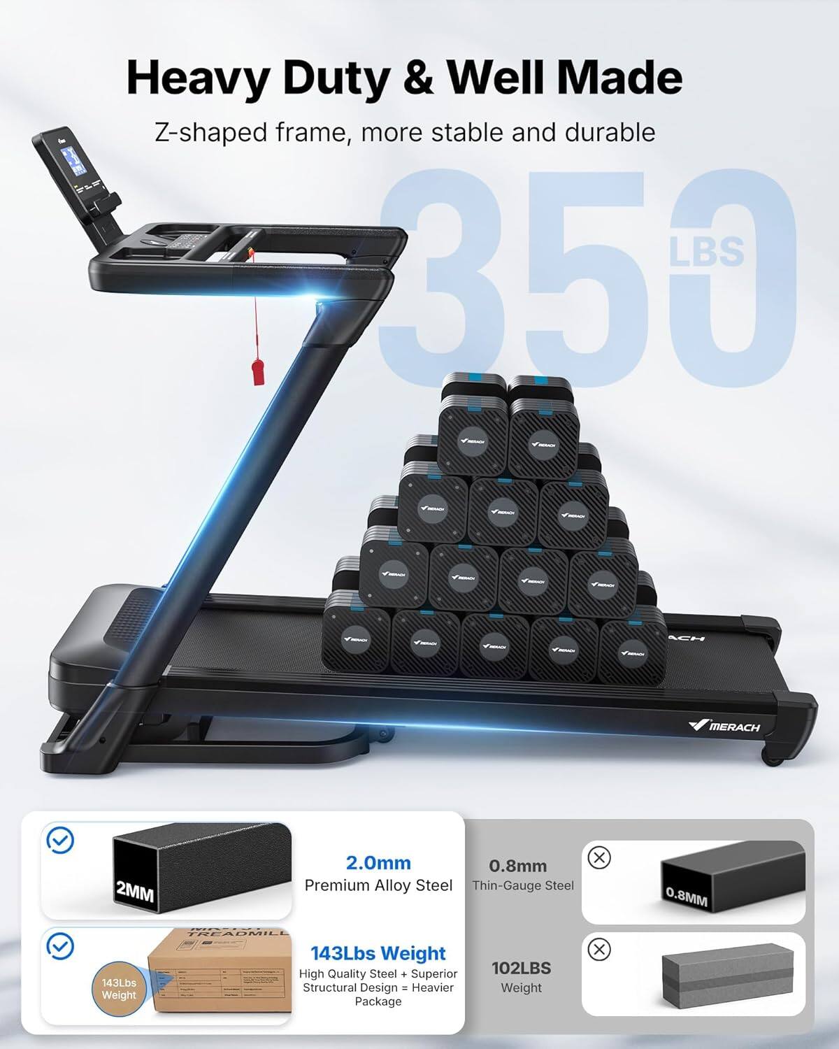 Heavy Duty & Well Made  
Z-shaped frame, more stable and durable  
350 LBS  

2.0mm Premium Alloy Steel  
0.8mm Thin-Gauge Steel  

143Lbs Weight  
102LBS Weight  

High Quality Steel + Superior Structural Design = Heavier Package