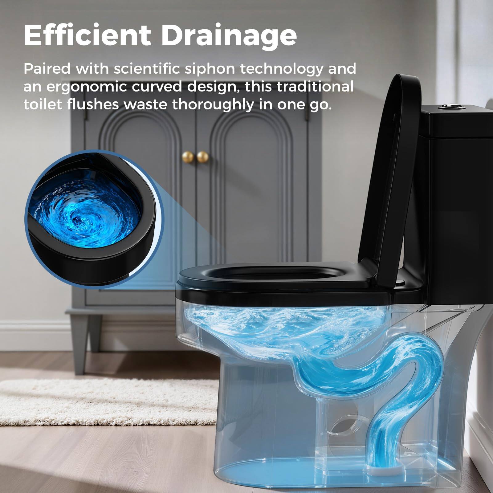 Efficient Drainage

Paired with scientific siphon technology and an ergonomic curved design, this traditional toilet flushes waste thoroughly in one go.