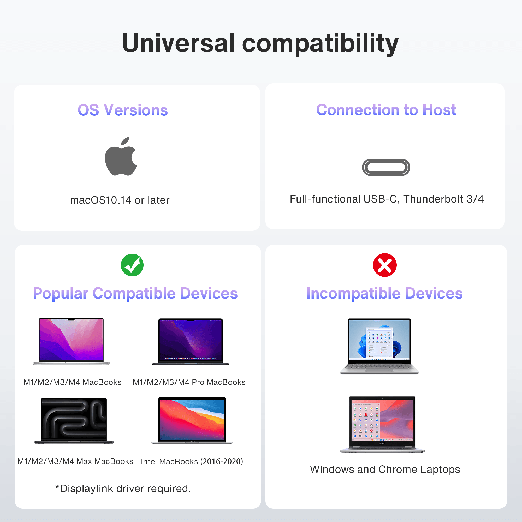 Universal compatibility
OS Versions
Connection to Host
macOS10.14 or later
Full-functional USB-C, Thunderbolt 3/4
Popular Compatible Devices
Incompatible Devices
M1/M2/M3/M4 MacBooks
M1/M2/M3/M4 Pro MacBooks
M1/M2/M3/M4 Max MacBooks
Intel MacBooks (2016-2020)
*Displaylink driver required.
Windows and Chrome Laptops