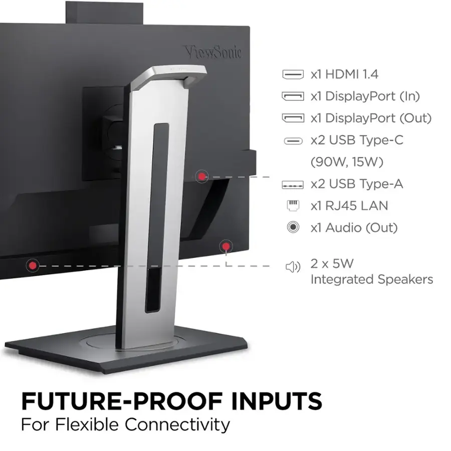 ViewSonic 2% x1 HDMI 1.4 . x1 DisplayPort (In) x1 DisplayPort (Out) x2 USB Type-C (90W, 15W) x2 USB Type-A x1 RJ45 LAN x1 Audio (Out) 2 X 5W Integrated Speakers FUTURE-PROOF INPUTS For Flexible Connectivity