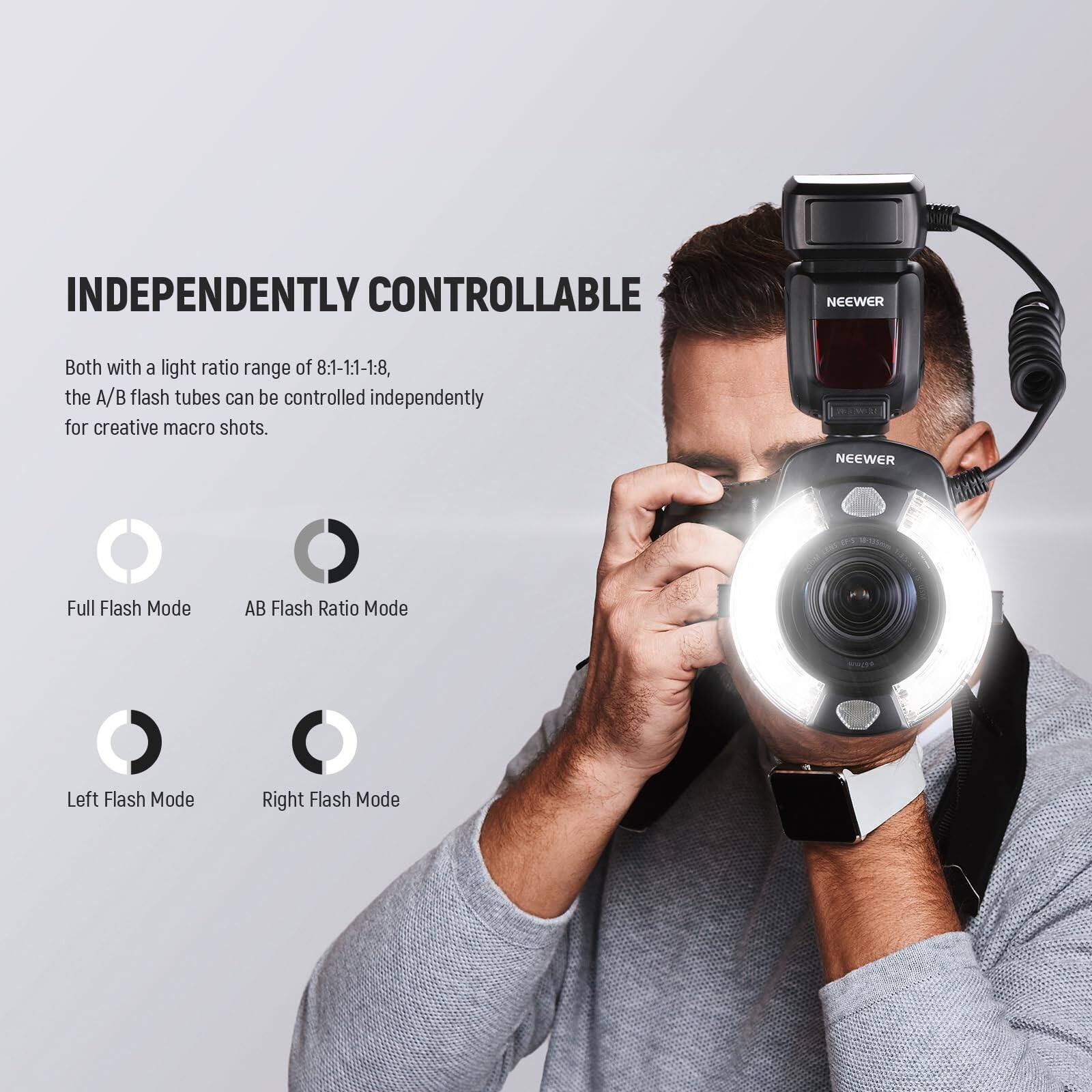 INDEPENDENTLY CONTROLLABLE

Both with a light ratio range of 8:1-1:1-1:8, the A/B flash tubes can be controlled independently for creative macro shots.

- Full Flash Mode
- AB Flash Ratio Mode
- Left Flash Mode
- Right Flash Mode