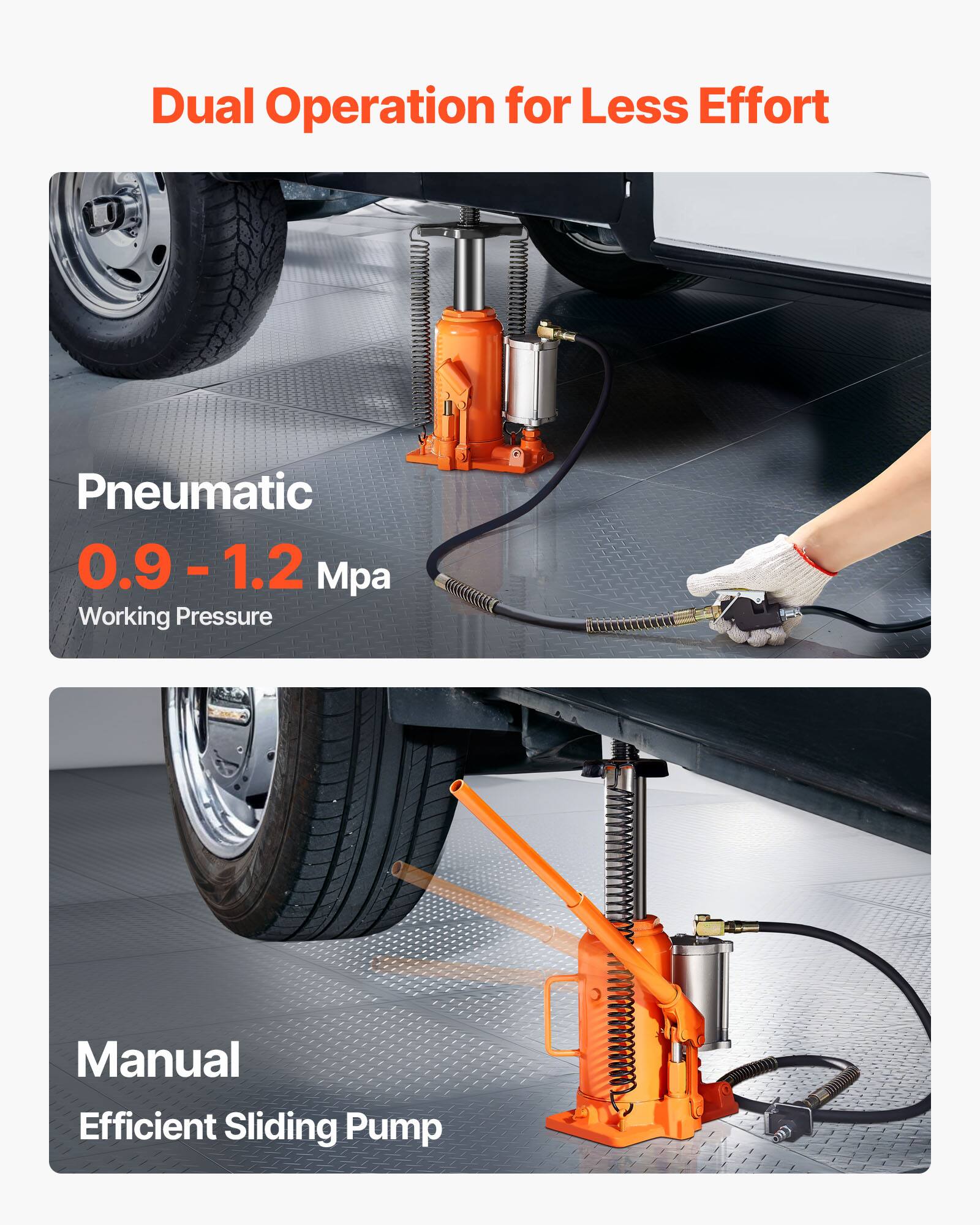 Dual Operation for Less Effort

Pneumatic
0.9 - 1.2 Mpa
Working Pressure

Manual
Efficient Sliding Pump