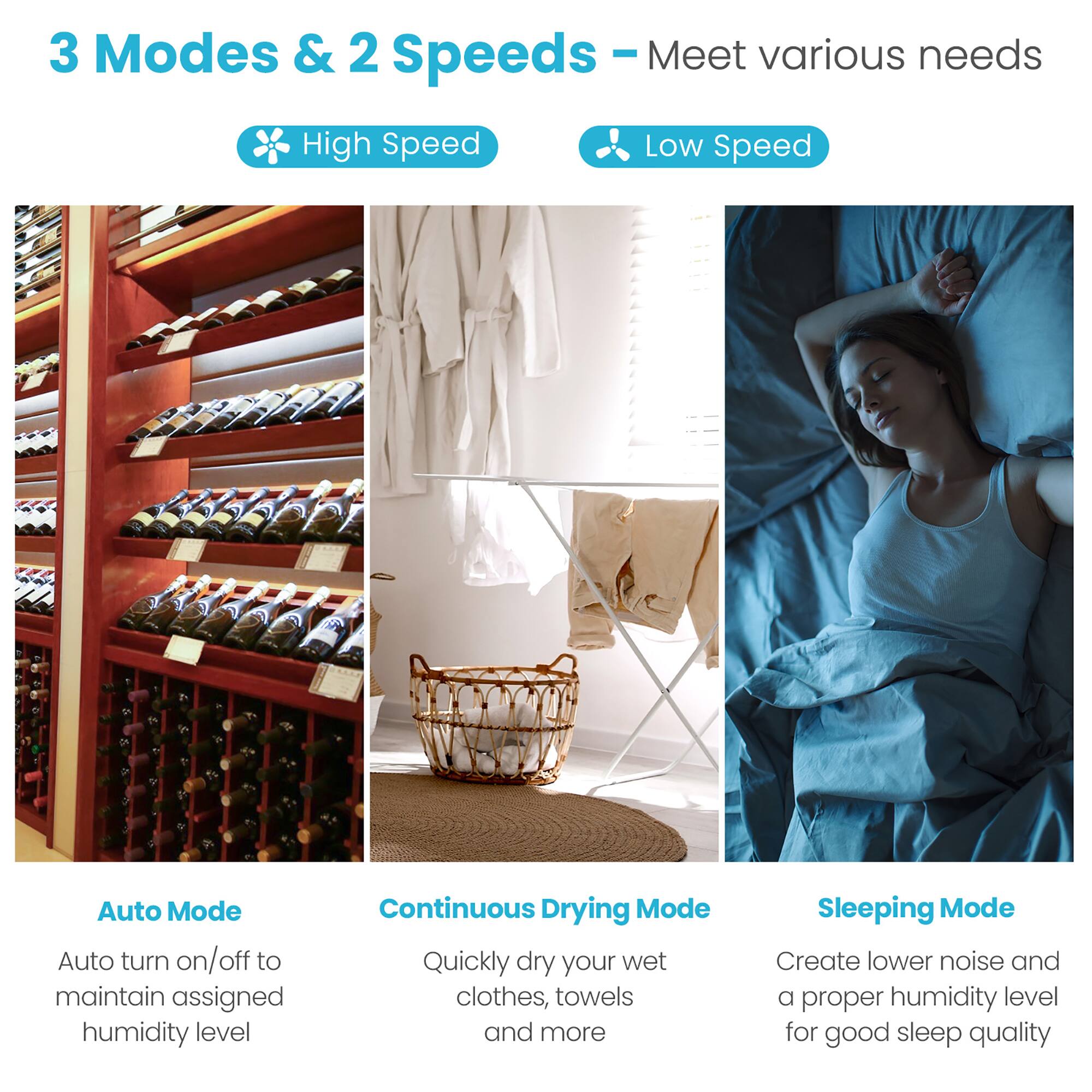 3 Modes & 2 Speeds - Meet various needs:

1. High Speed: Auto turn on/off to maintain assigned humidity level.
2. Low Speed: Auto turn on/off to maintain assigned humidity level.
3. Auto Mode: Auto turn on/off to maintain assigned humidity level.
4. Continuous Drying Mode: Quickly dry your wet clothes, towels, and more.
5. Sleeping Mode: Create lower noise and a proper humidity level for good sleep quality.