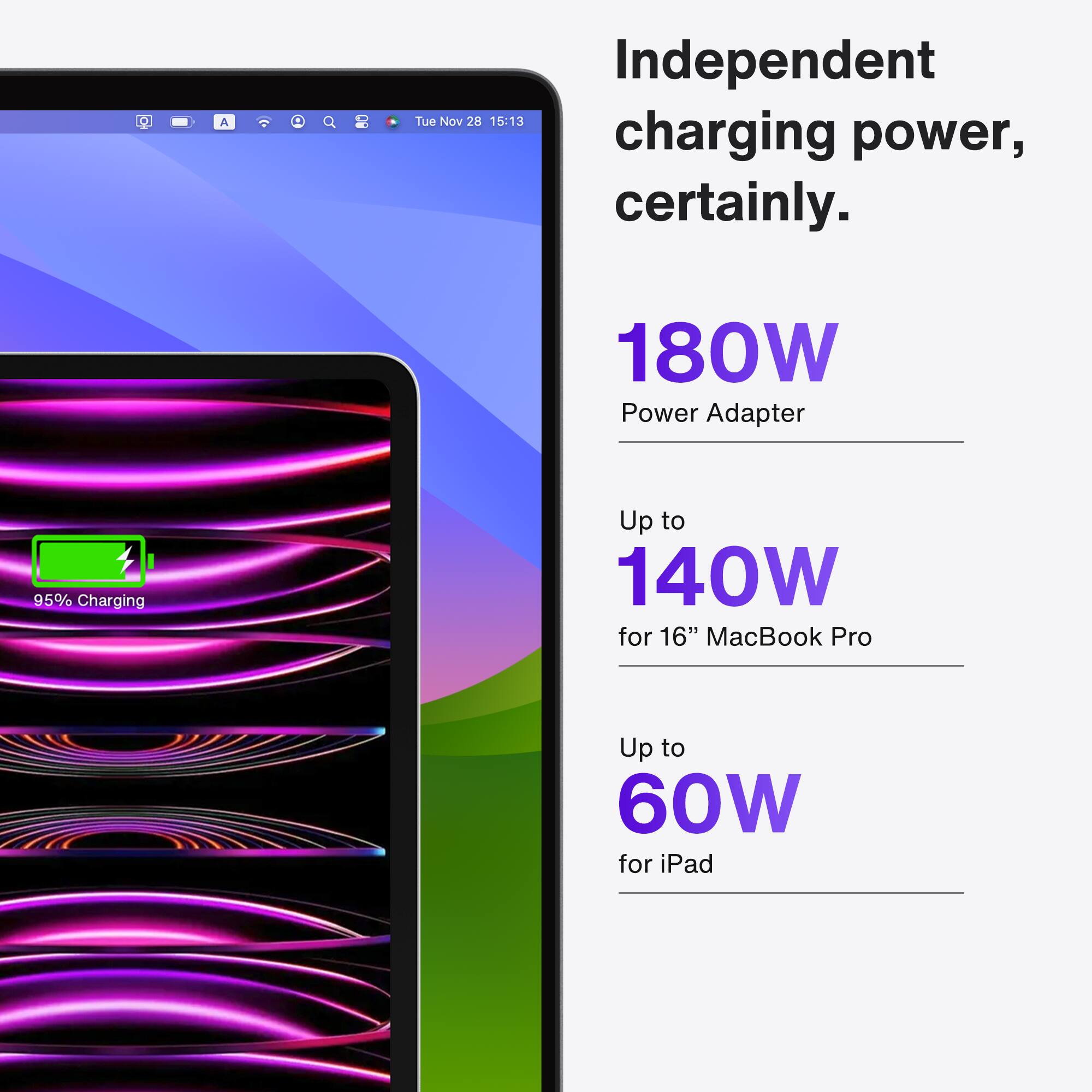 Independent charging power, certainly. 180W Power Adapter Up to 140W for 16" MacBook Pro Up to 60W for iPad 95% Charging