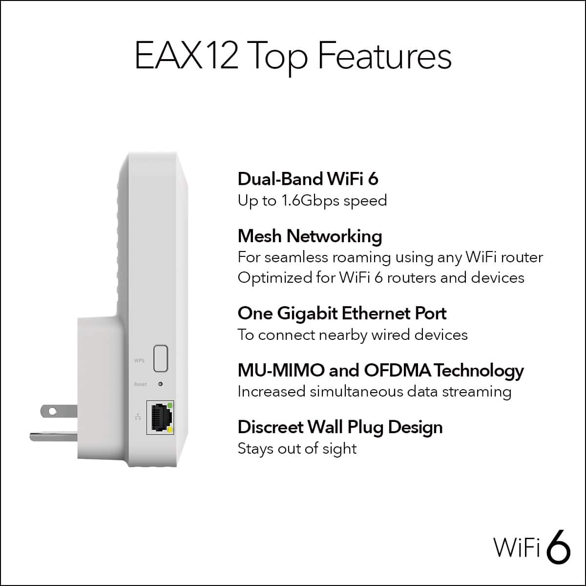 EAX12 Top Features:
1. Dual-Band WiFi 6: Up to 1.6Gbps speed
2. Mesh Networking: For seamless roaming using any WiFi router
3. Optimized for WiFi 6 routers and devices
4. One Gigabit Ethernet Port: To connect nearby wired devices
5. WPS Resell: MU-MIMO and OFDMA Technology
6. Increased simultaneous data streaming
7. Discreet Wall Plug Design: Stays out of sight
8. WiFi 6