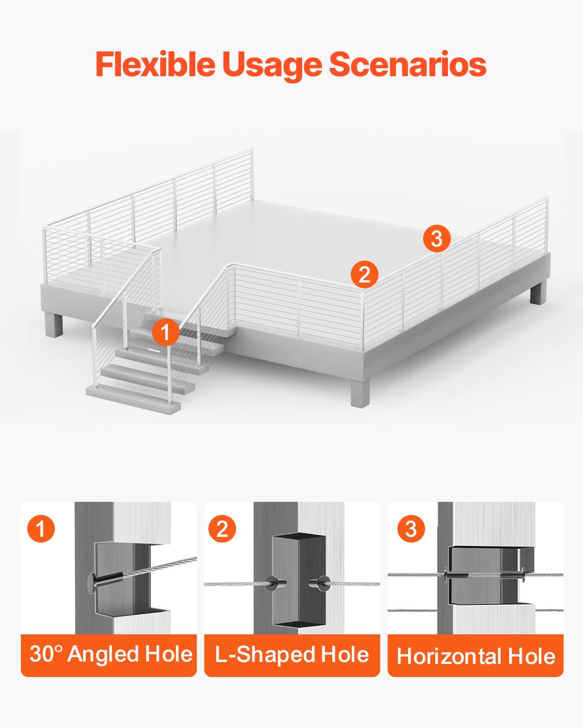 Flexible Usage Scenarios

1. 30° Angled Hole
2. L-Shaped Hole
3. Horizontal Hole