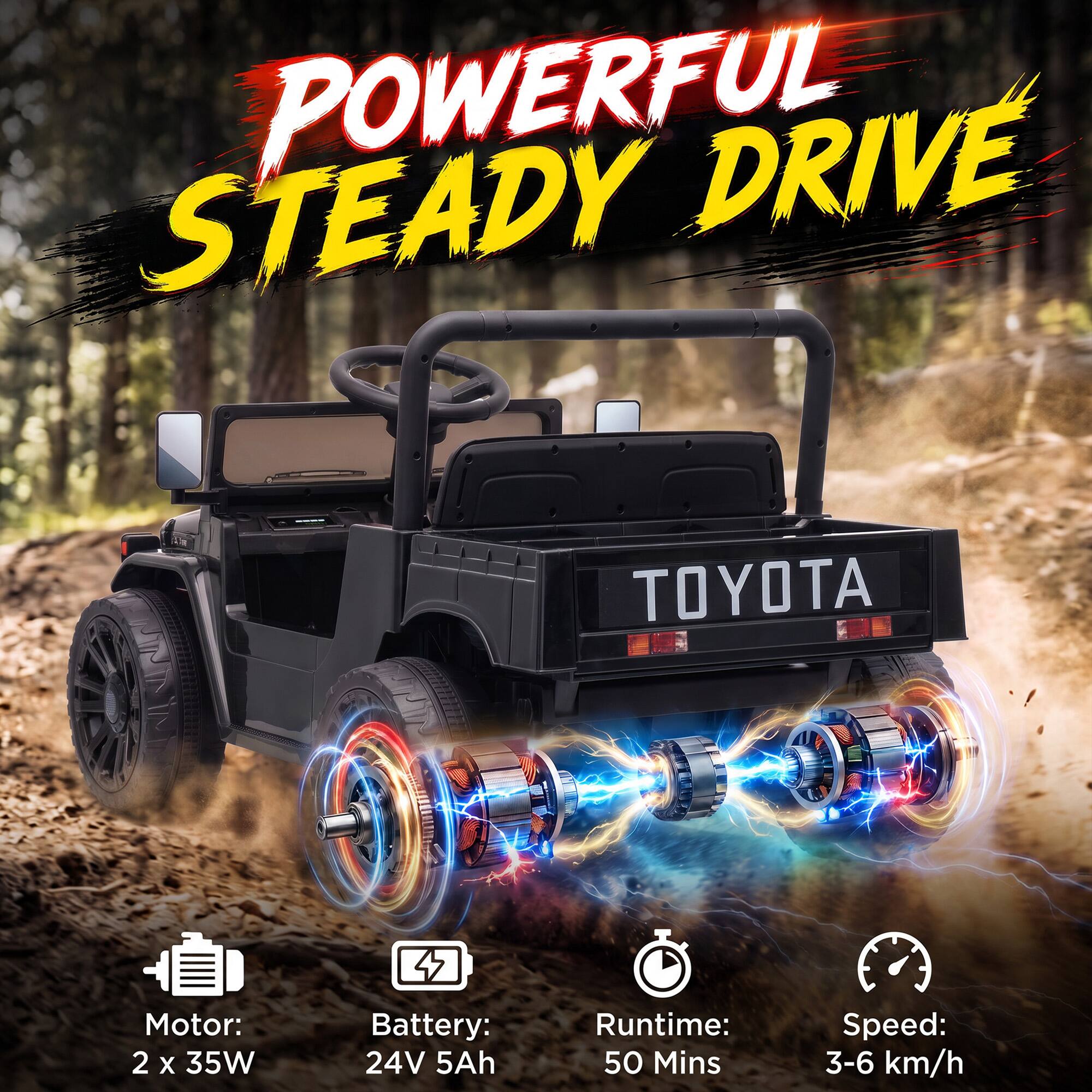 POWERFUL STEADY DRIVE  
TOYOTA  
Motor: 2 x 35W  
Battery: 24V 5Ah  
Runtime: 50 Mins  
Speed: 3-6 km/h