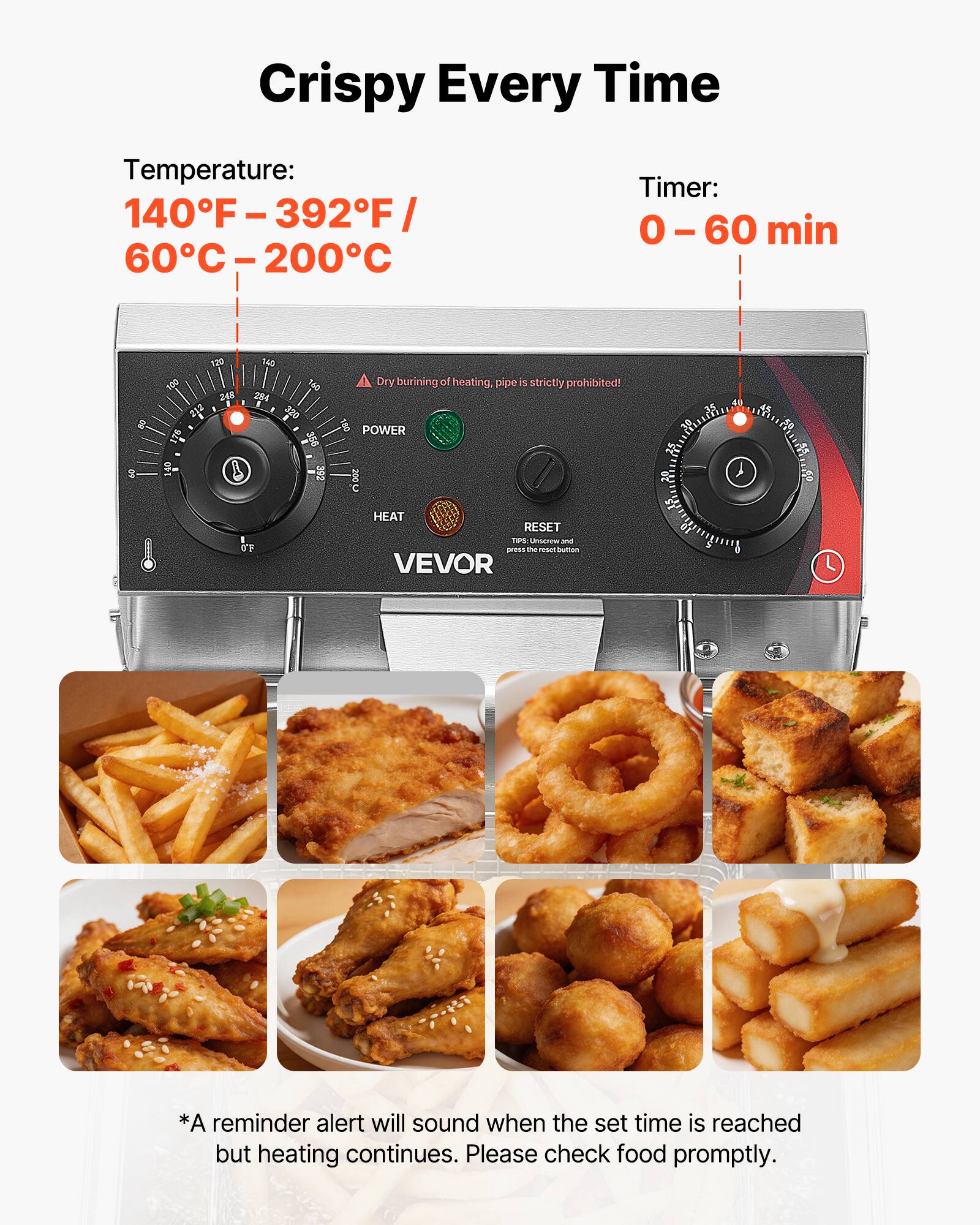 Crispy Every Time

Temperature: 140°F - 392°F / 60°C - 200°C

Timer: 0 - 60 min

Dry burning of heating pipe is strictly prohibited! 100 POWER 200 C

45 OF HEAT RESET 192 Unscrow and press the reset button VEVOR

*A reminder alert will sound when the set time is reached but heating continues. Please check food promptly.