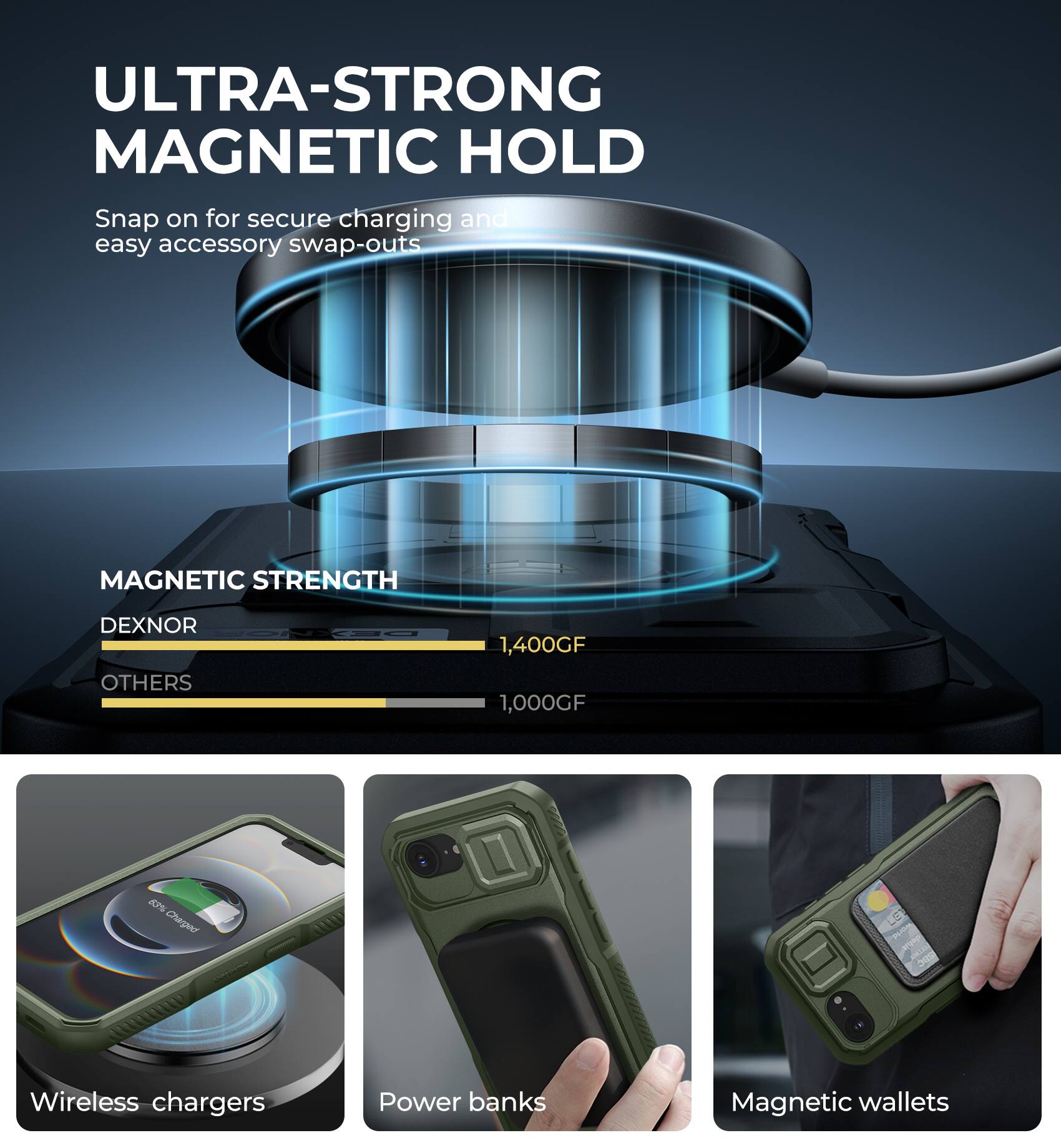 ULTRA-STRONG MAGNETIC HOLD  
Snap on for secure charging and easy accessory swap-outs  

MAGNETIC STRENGTH  
DEXNOR 1,400GF  
OTHERS 1,000GF  

Wireless chargers  
Power banks  
Magnetic wallets