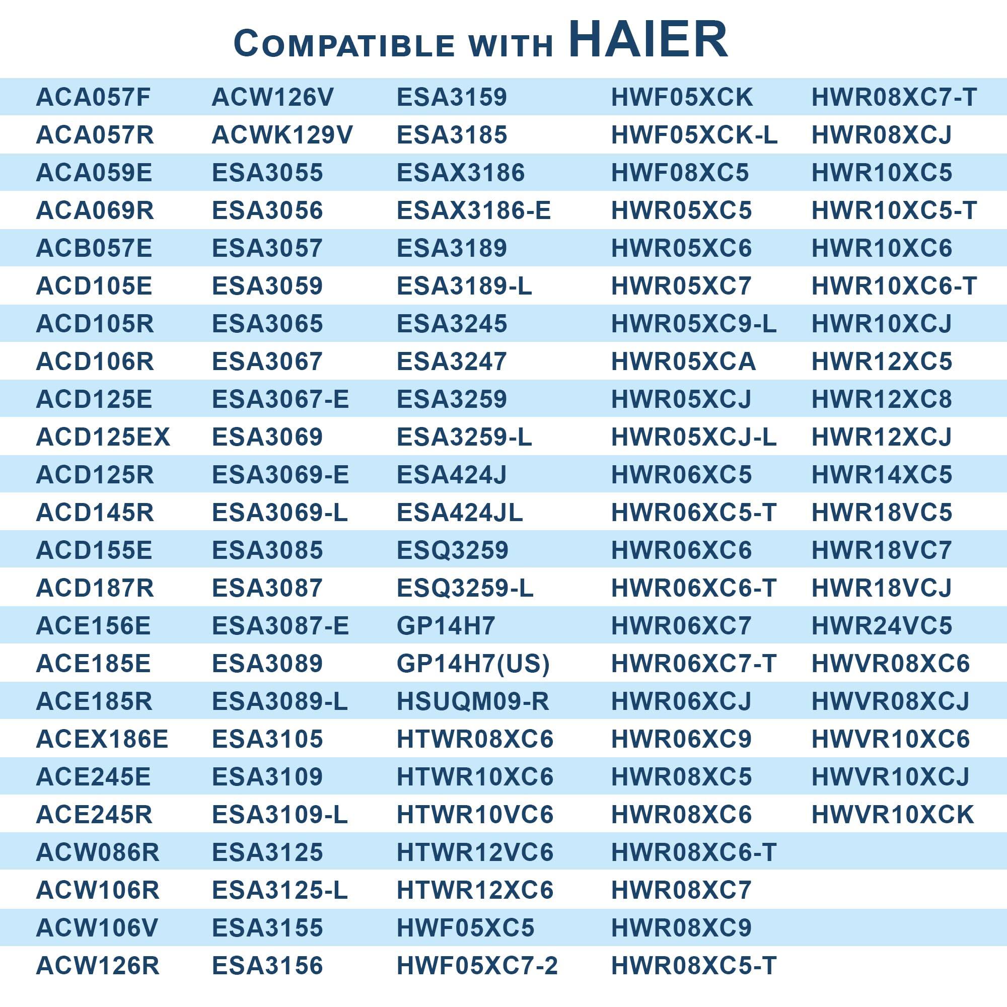 COMPATIBLE WITH HAIER

ACA057F    ACW126V    ESA3159    HWF05XCK    HWR08XC7-T  
ACA057R    ACWK129V    ESA3185    HWF05XCK-L    HWR08XCJ  
ACA059E    ESA3055    ESAX3186    HWF08XC5    HWR10XC5  
ACA069R    ESA3056    ESAX3186-E    HWR05XC5    HWR10XC5-T  
ACB057E    ESA3057    ESA3189    HWR05XC6    HWR10XC6  
ACD105E    ESA3059    ESA3189-L    HWR05XC7    HWR10XC6-T  
ACD105R    ESA3065    ESA3245    HWR05XC9-L    HWR10XCJ  
ACD106R    ESA306