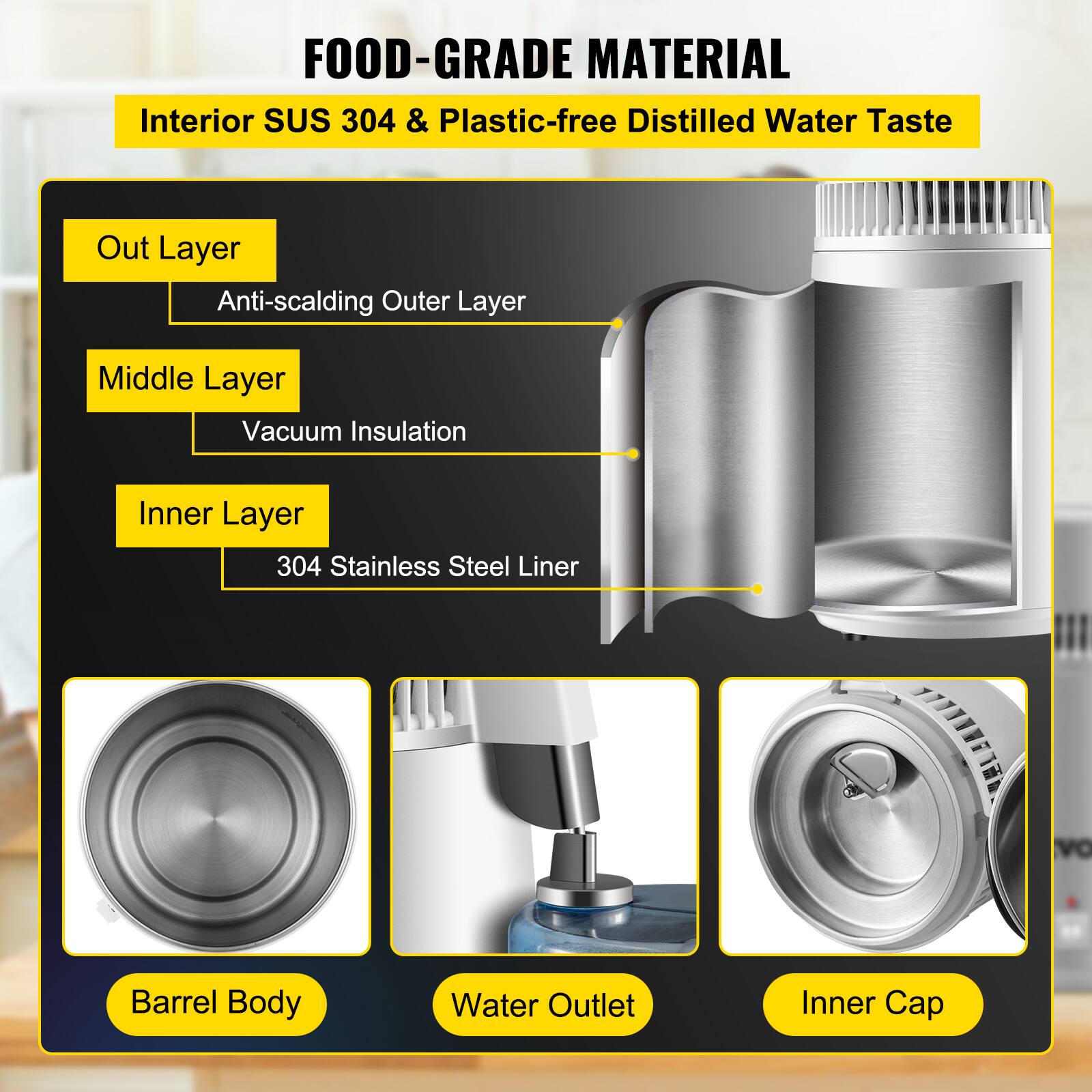 FOOD-GRADE MATERIAL  
Interior SUS 304 & Plastic-free Distilled Water Taste  

Out Layer  
Anti-scalding Outer Layer  

Middle Layer  
Vacuum Insulation  

Inner Layer  
304 Stainless Steel Liner  

Barrel Body  
Water Outlet  
Inner Cap