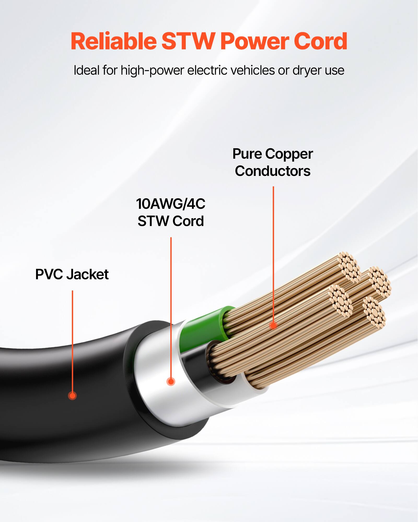 Reliable STW Power Cord  
Ideal for high-power electric vehicles or dryer use  

Pure Copper Conductors  
10AWG/4C STW Cord  
PVC Jacket