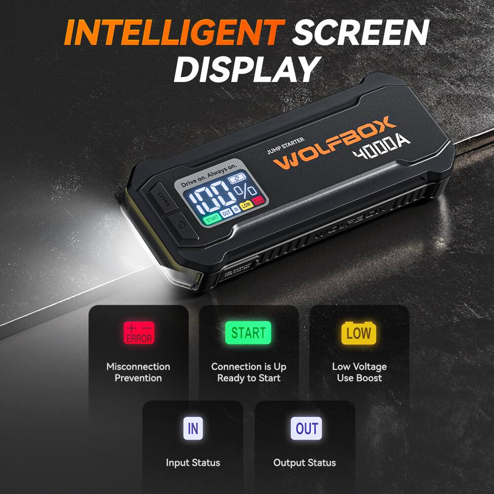 INTELLIGENT SCREEN DISPLAY

WOLFBOX Y000A

- Drive on. Always on.
- 100% / 0%
- START
- OUT
- LOW
- IN
- OUT

- Misconnection Prevention
- Connection is Up Ready to Start
- Low Voltage Use Boost
- Input Status
- Output Status