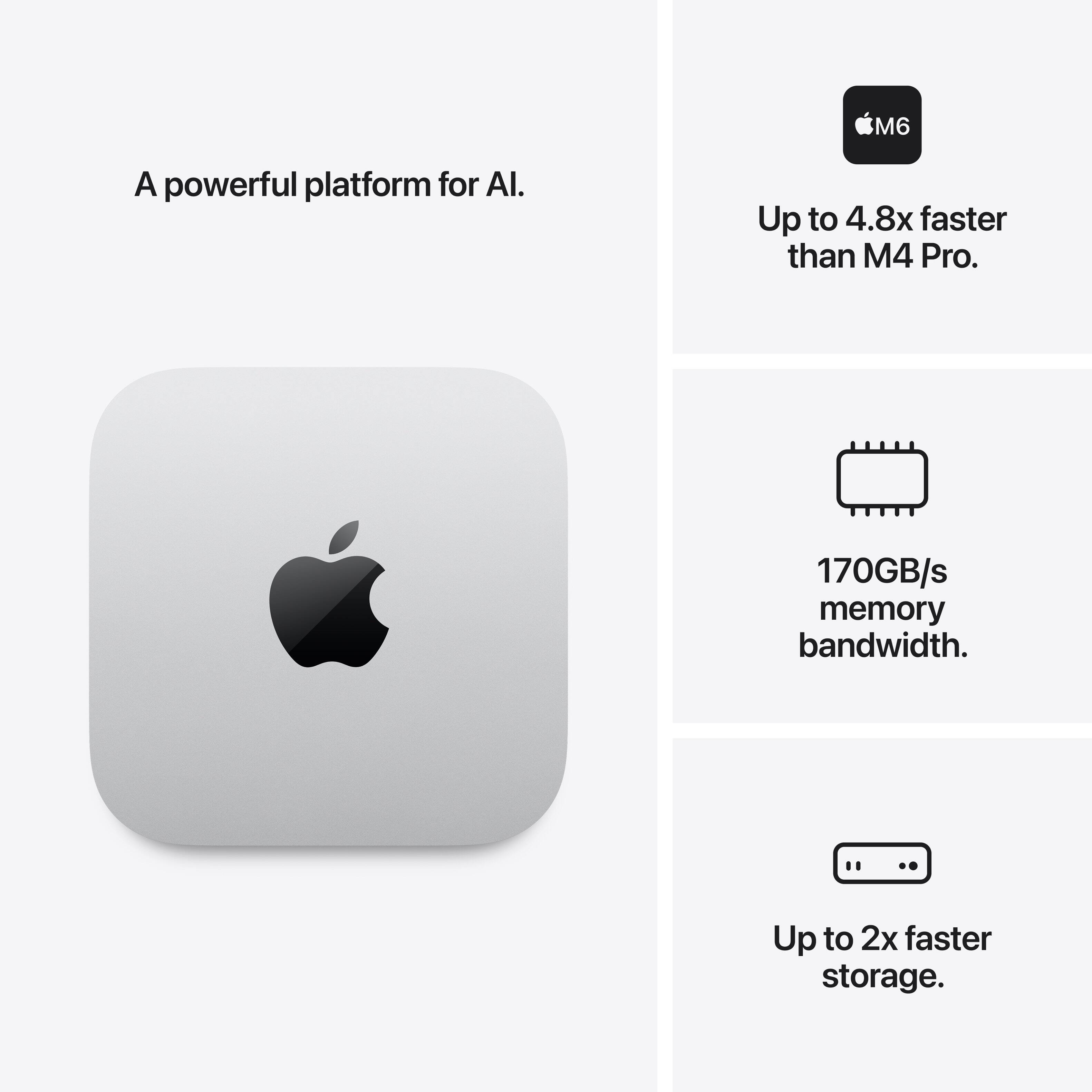 M6
A powerful platform for AI.
Up to 4.8x faster than M4 Pro.
170GB/s memory bandwidth.
Up to 2x faster storage.