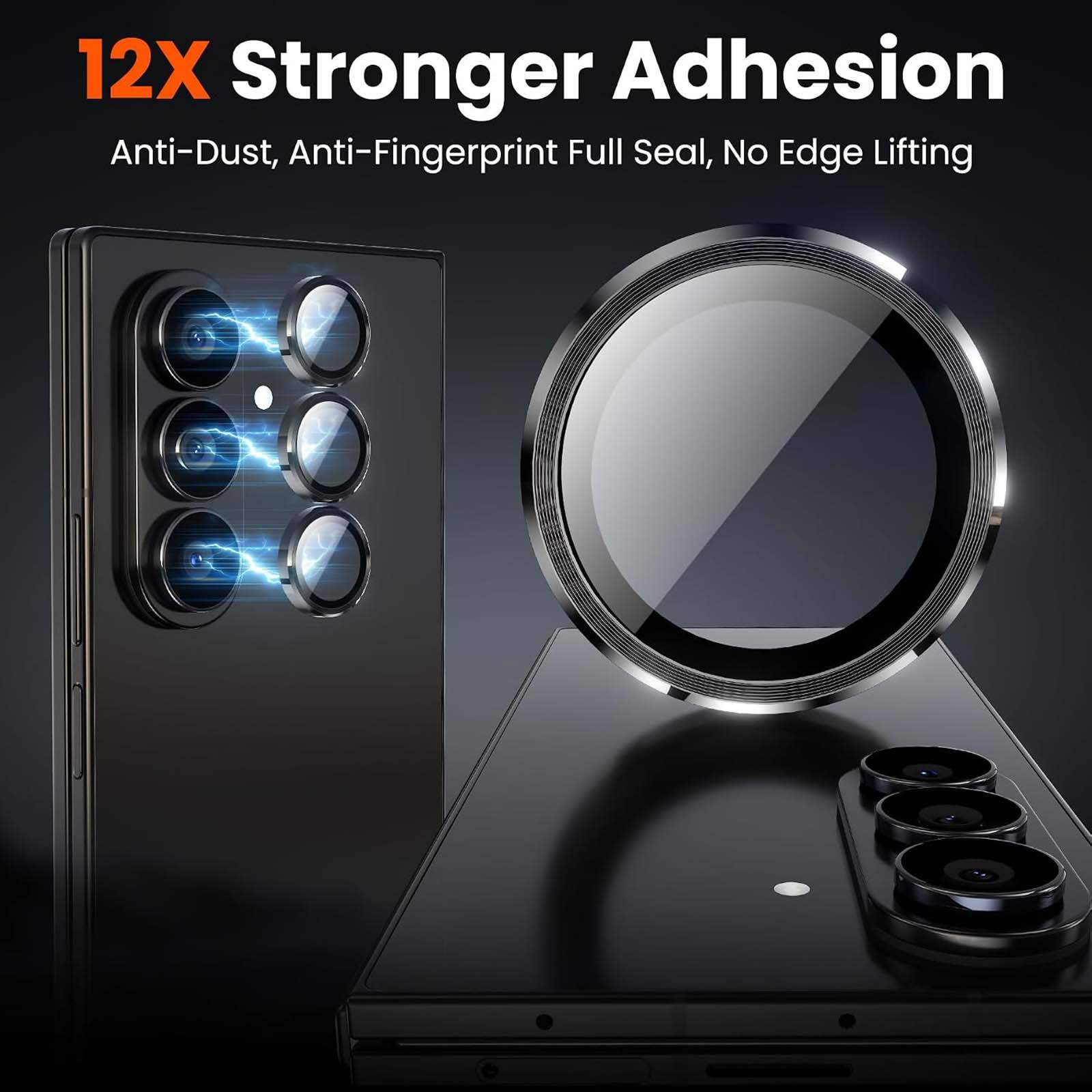 12X Stronger Adhesion  
Anti-Dust, Anti-Fingerprint Full Seal, No Edge Lifting