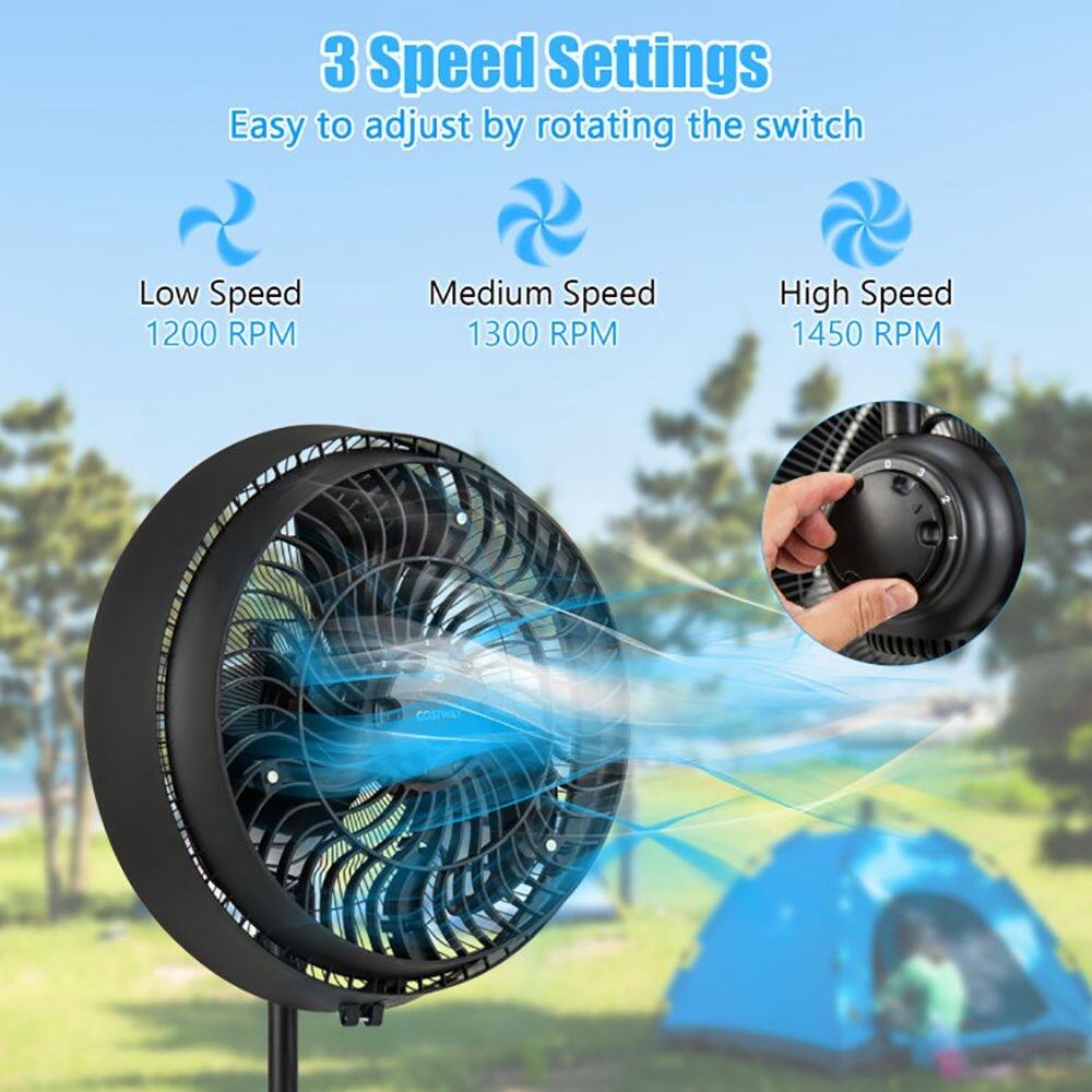 3 Speed Settings  
Easy to adjust by rotating the switch  
Low Speed 1200 RPM  
Medium Speed 1300 RPM  
High Speed 1450 RPM