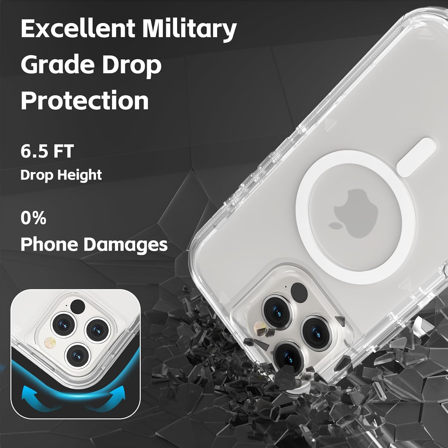 Excellent Military Grade Drop Protection, 6.5 FT Drop Height, 0% Phone Damages