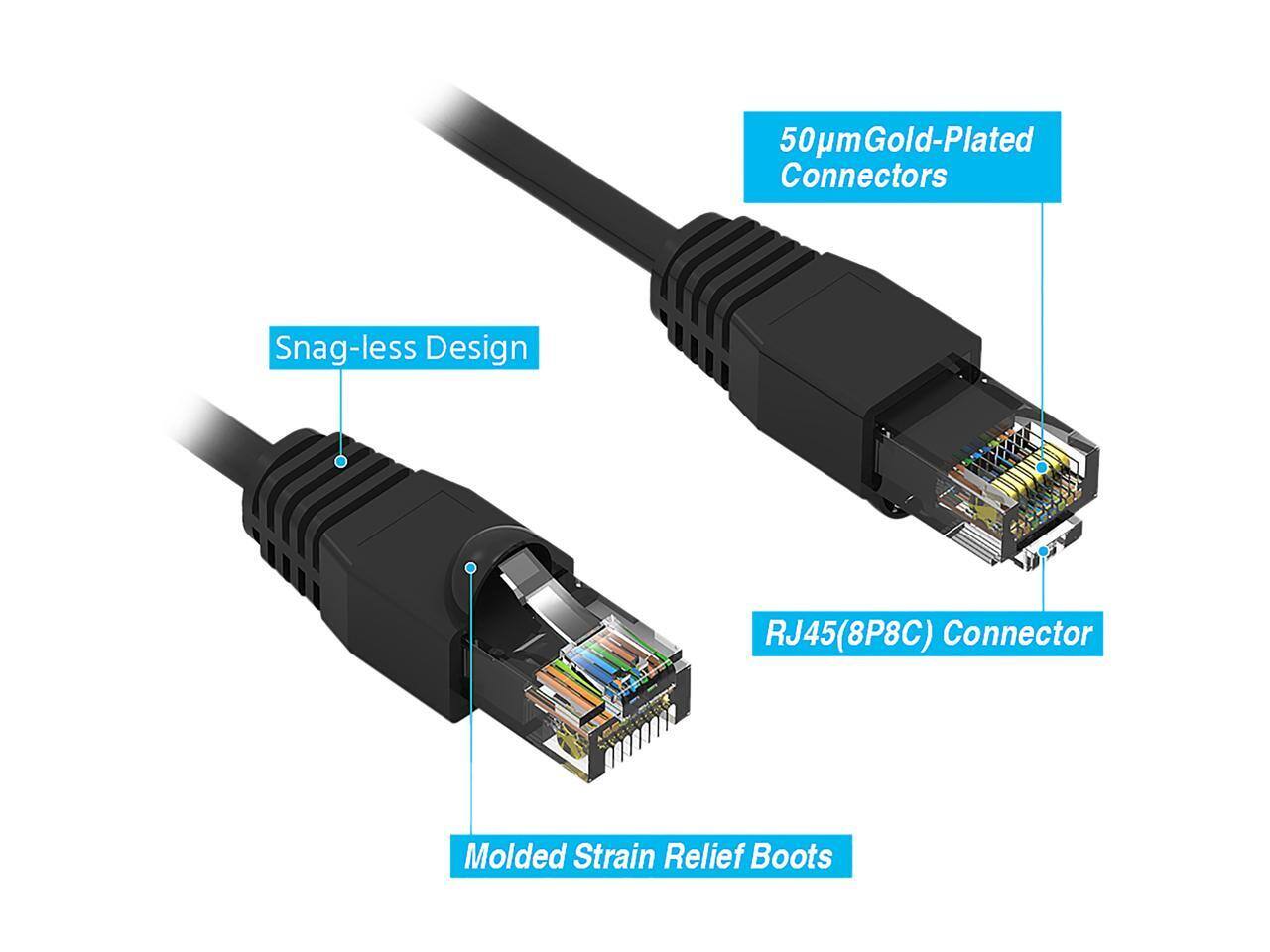 50µm Gold-Plated Connectors  
Snag-less Design  
RJ45(8P8C) Connector  
Molded Strain Relief Boots