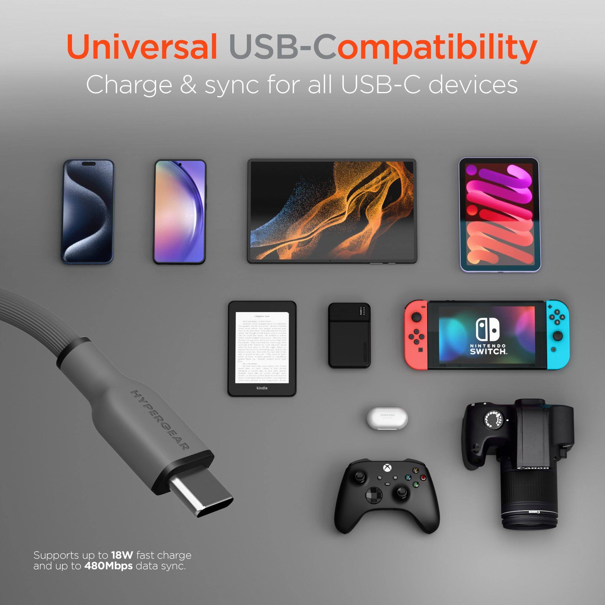 Universal USB-Compatibility  
Charge & sync for all USB-C devices  

Supports up to 18W fast charge and up to 480Mbps data sync.