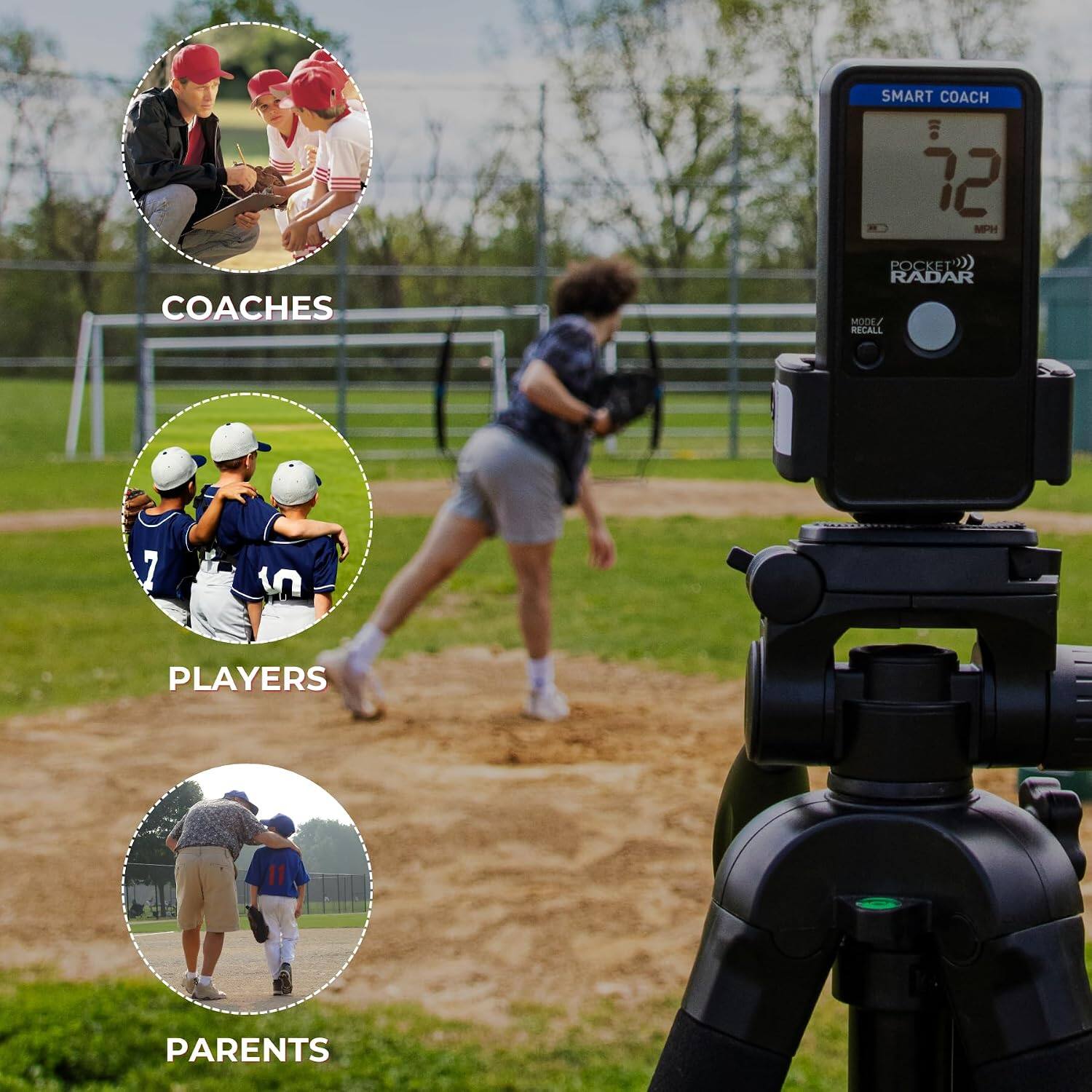 COACHES  
SMART COACH  
72 MPH POCKET RADAR MODE RECALL  

PLAYERS  

PARENTS