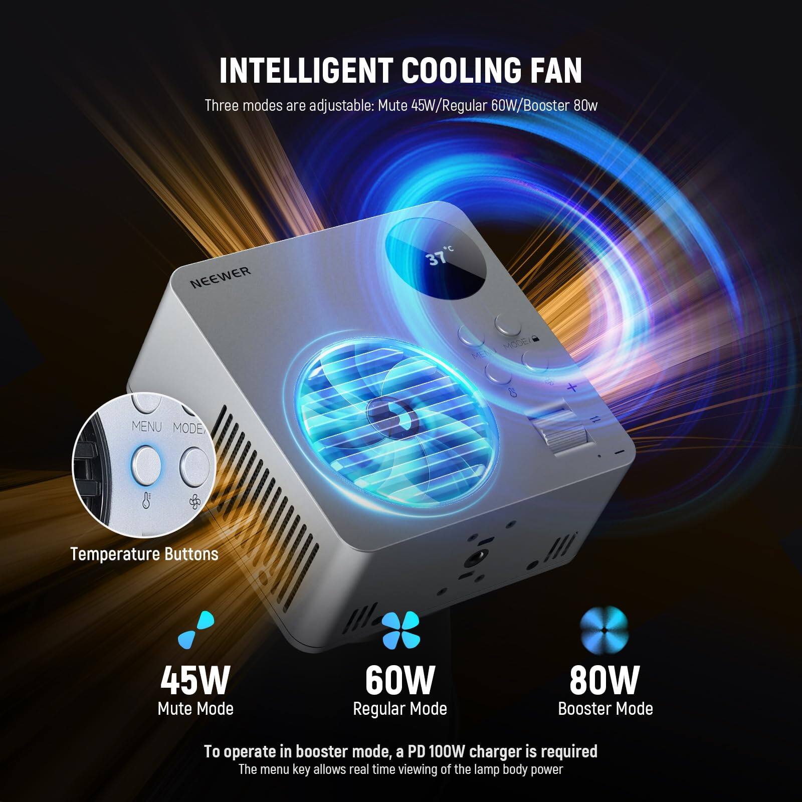 INTELLIGENT COOLING FAN

Three modes are adjustable: Mute 45W/Regular 60W/Booster 80W

NEEWER

Temperature Buttons

45W Mute Mode

60W Regular Mode

80W Booster Mode

To operate in booster mode, a PD 100W charger is required

The menu key allows real-time viewing of the lamp body power