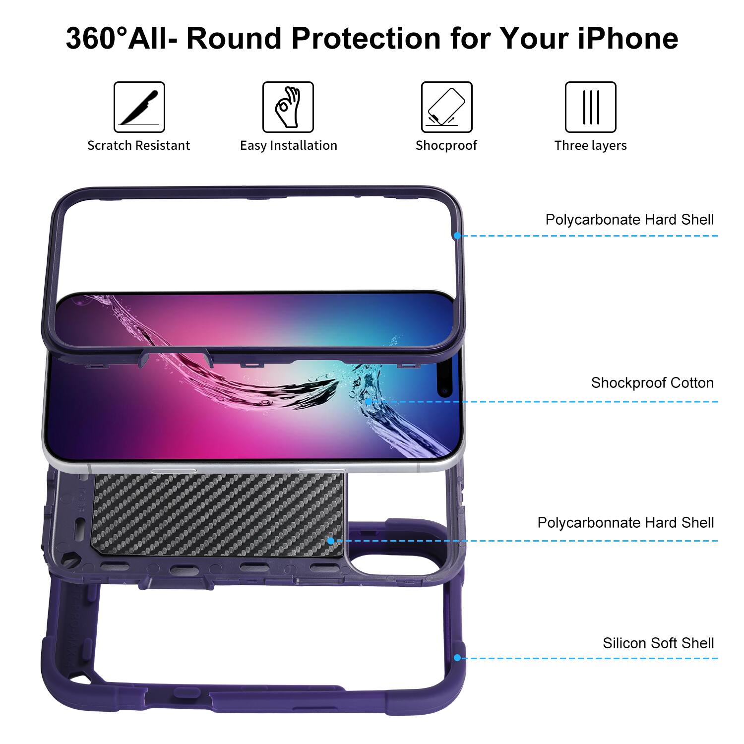 360° All-Round Protection for Your iPhone

- Scratch Resistant
- Easy Installation
- Shockproof
- Three layers

- Polycarbonate Hard Shell
- Shockproof Cotton
- Polycarbonate Hard Shell
- Silicon Soft Shell