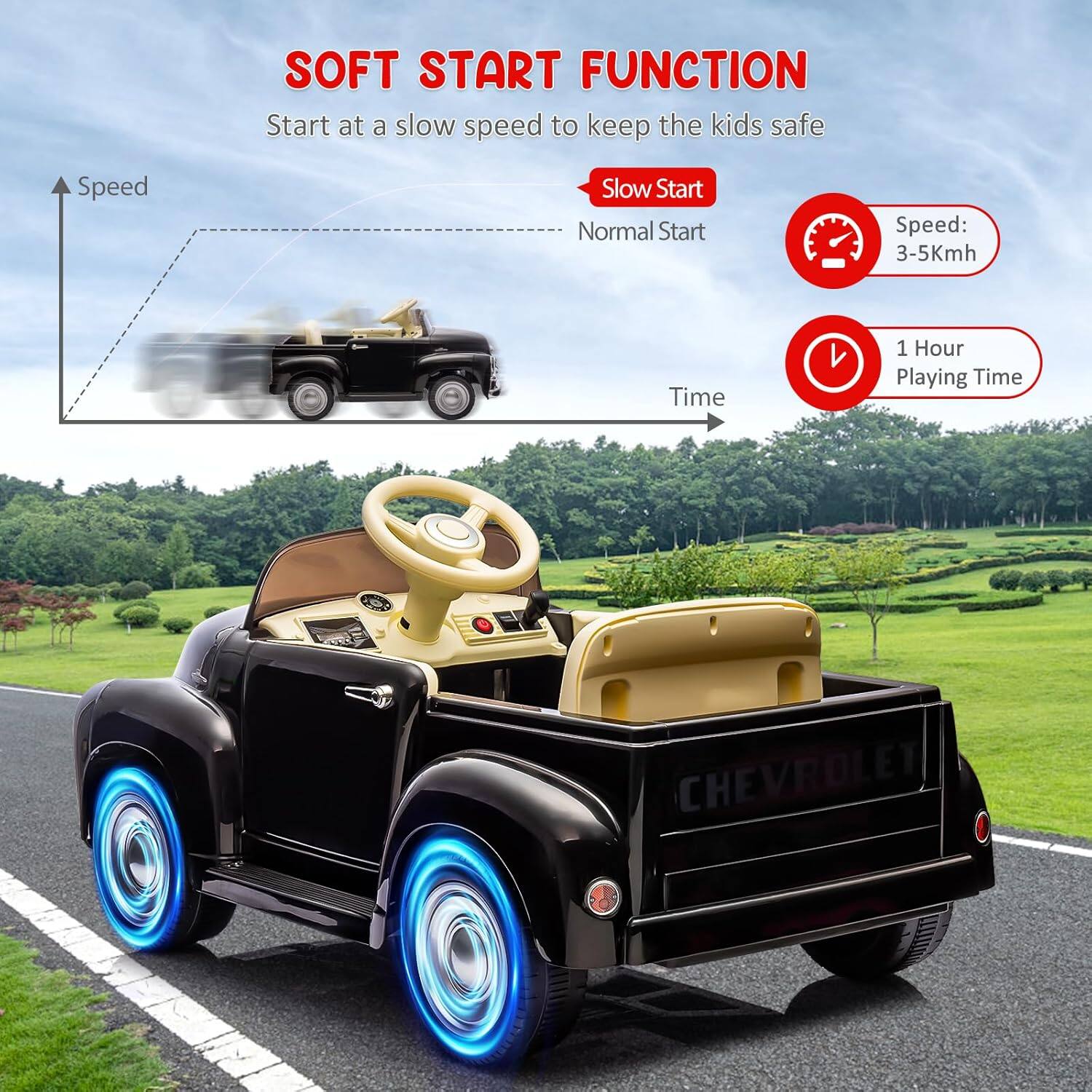 SOFT START FUNCTION  
Start at a slow speed to keep the kids safe  

Slow Start  
Normal Start  

Speed: 3-5Kmh  
1 Hour Playing Time  

CHEVROLET