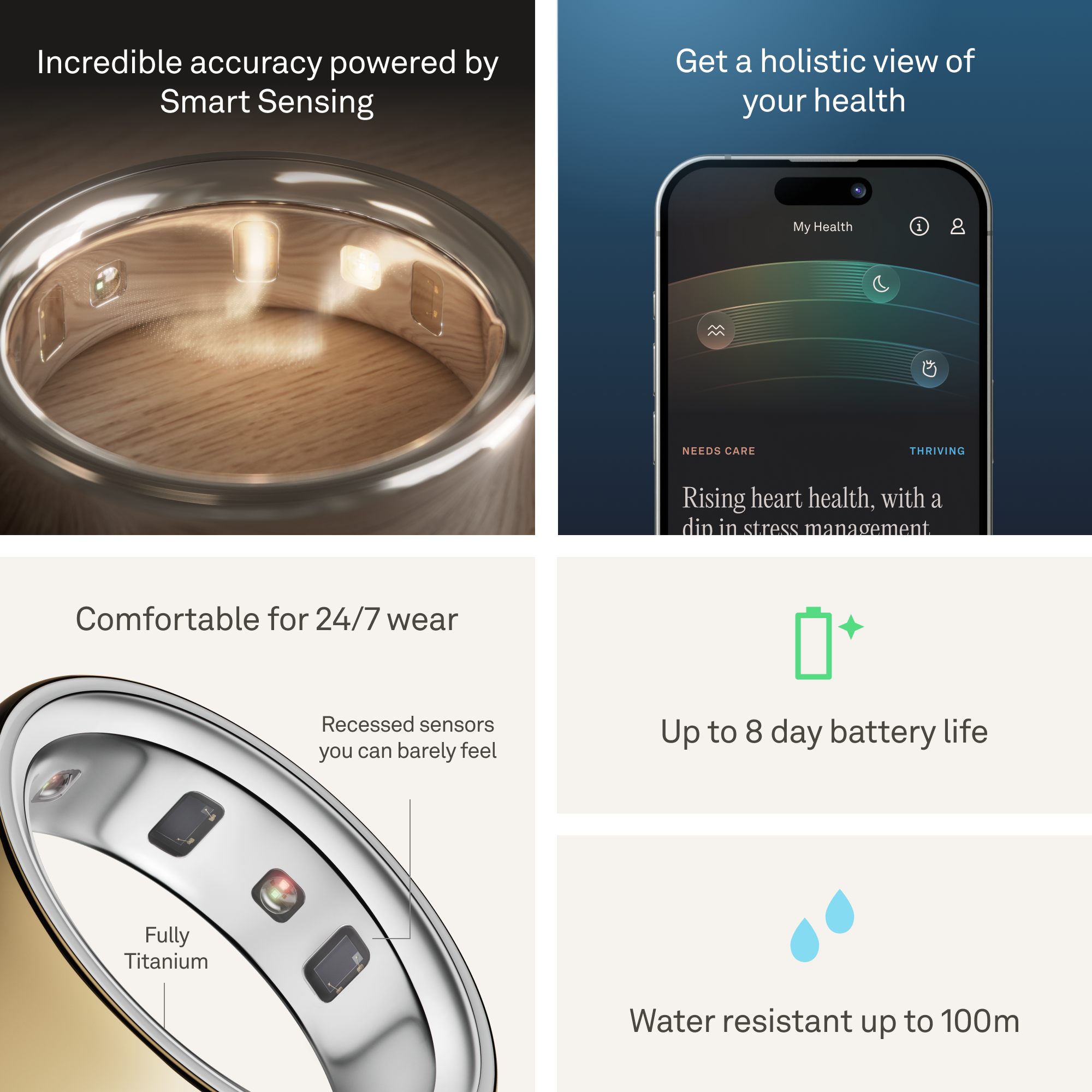 - Incredible accuracy powered by Smart Sensing
- Get a holistic view of your health
- Rising heart health, with a dip in stress management
- Comfortable for 24/7 wear
- Recessed sensors you can barely feel
- Fully Titanium
- Up to 8 day battery life
- Water resistant up to 100m