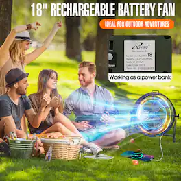 iLIVING - 18" Rechargeable Camping Fan, Battery Operated Portable Floor Fan, High Velocity Metal Blade, Built-in Battery - Green