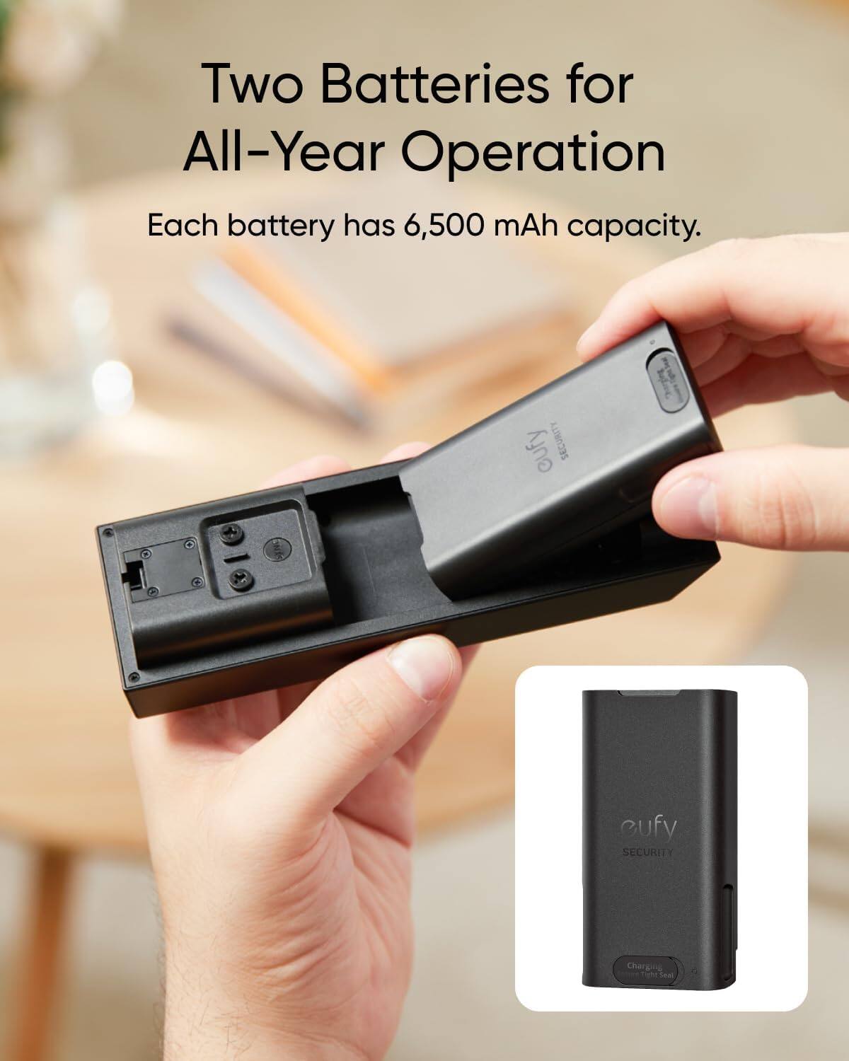 Two Batteries for All-Year Operation. Each battery has 6,500 mAh capacity. cufy SECURITY Charging Seal.