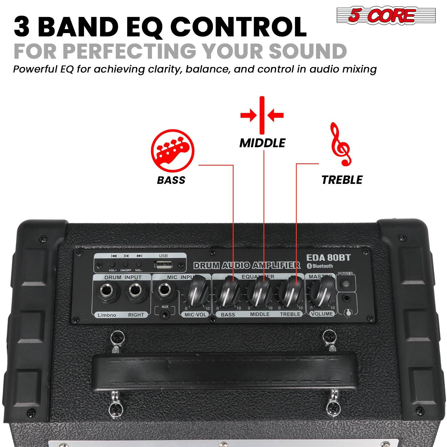 5 CORE

3 BAND EQ CONTROL  
FOR PERFECTING YOUR SOUND  
Powerful EQ for achieving clarity, balance, and control in audio mixing

BASS  
MIDDLE  
TREBLE

DRUM AUDIO AMPLIFIER  
EDA 80BT  
Bluetooth  
EQUA  
MASTER  
VOLUME  
BASS  
MIDDLE  
TREBLE  
VOLUME  
DRUM INPUT  
MIC INPUT  
MIC-VOL  
L/mono  
RIGHT  
USB  
POWER