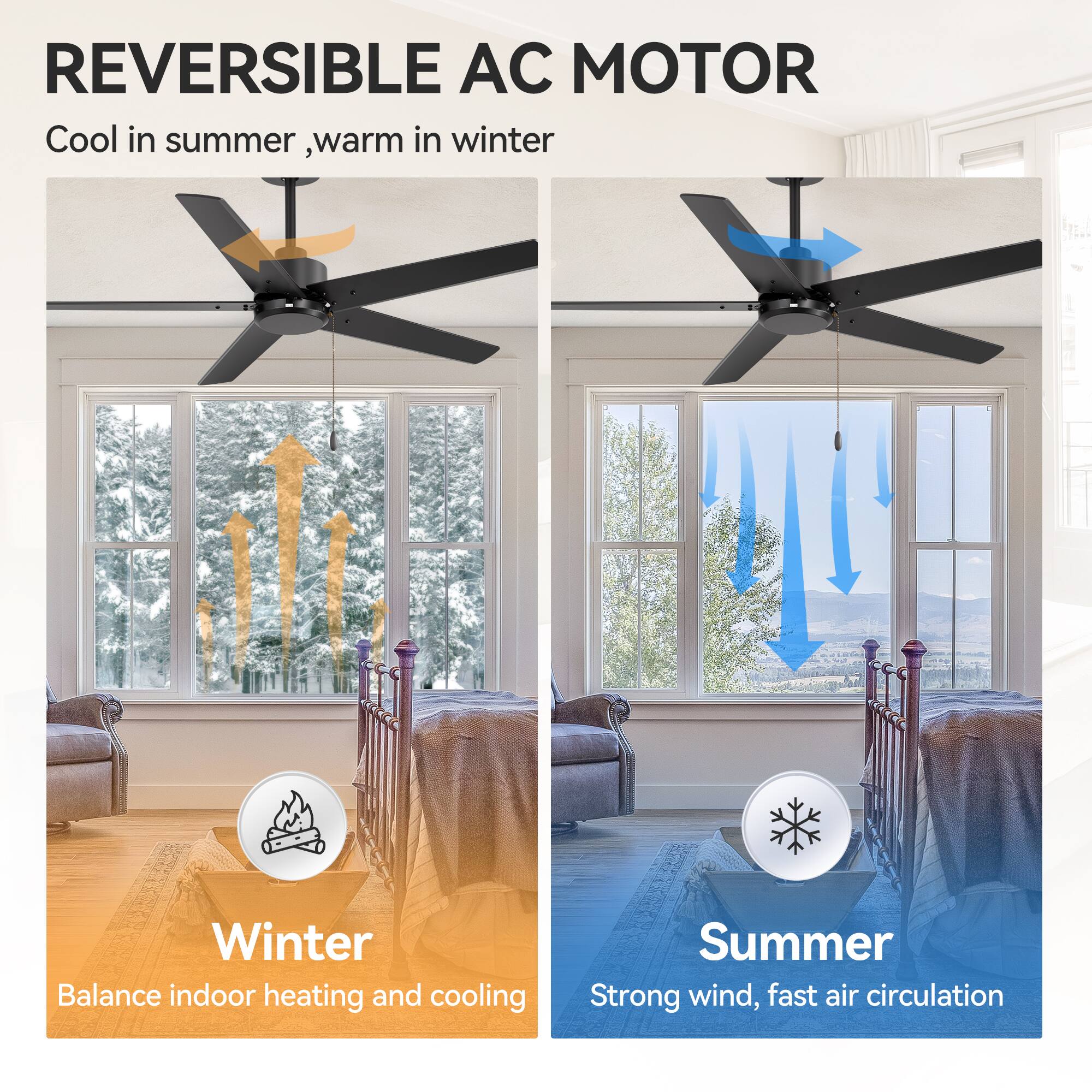 REVERSIBLE AC MOTOR  
Cool in summer, warm in winter  

Winter  
Balance indoor heating and cooling  

Summer  
Strong wind, fast air circulation