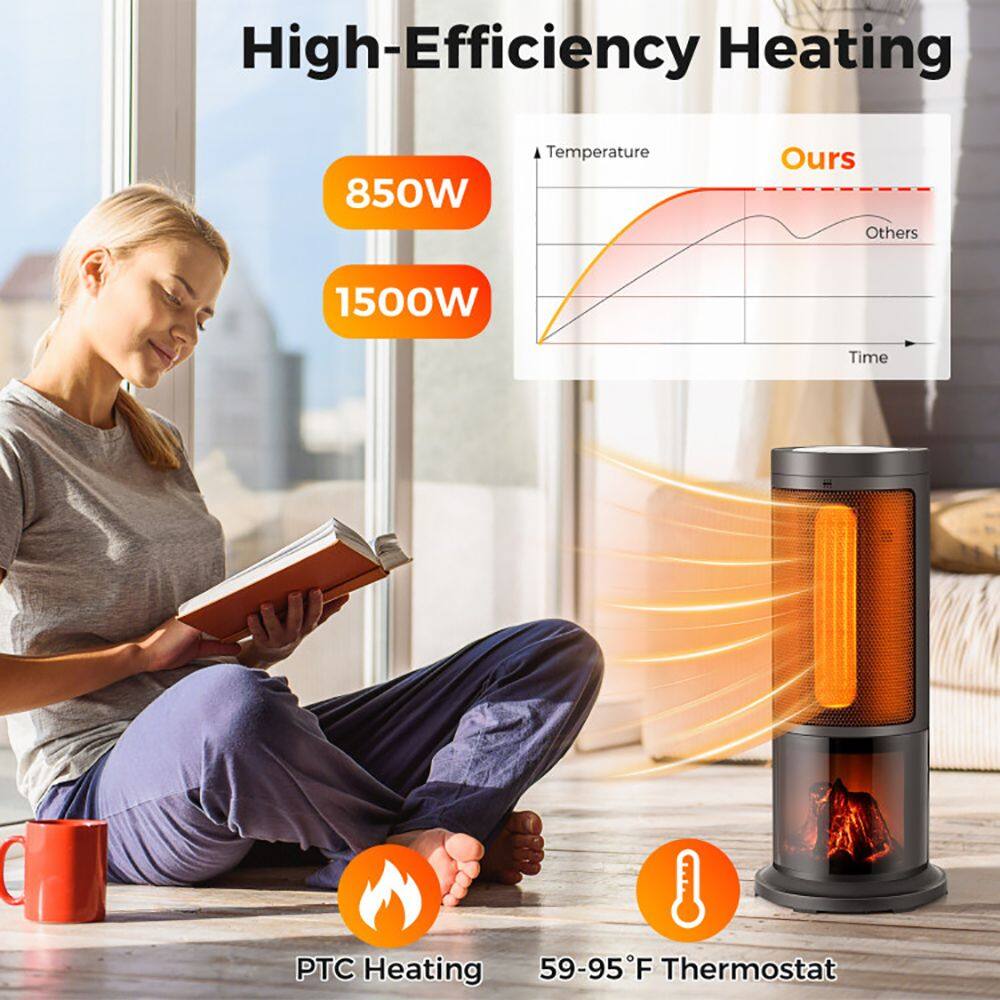 High-Efficiency Heating

850W  
1500W

Temperature  
Ours  
Others

Time

PTC Heating  
59-95°F Thermostat