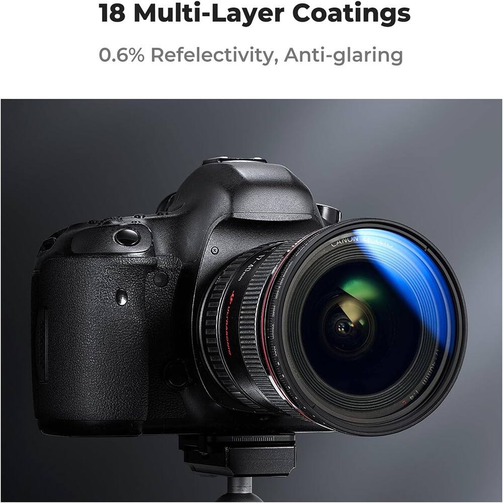 18 Multi-Layer Coatings  
0.6% Reflectivity, Anti-glaring