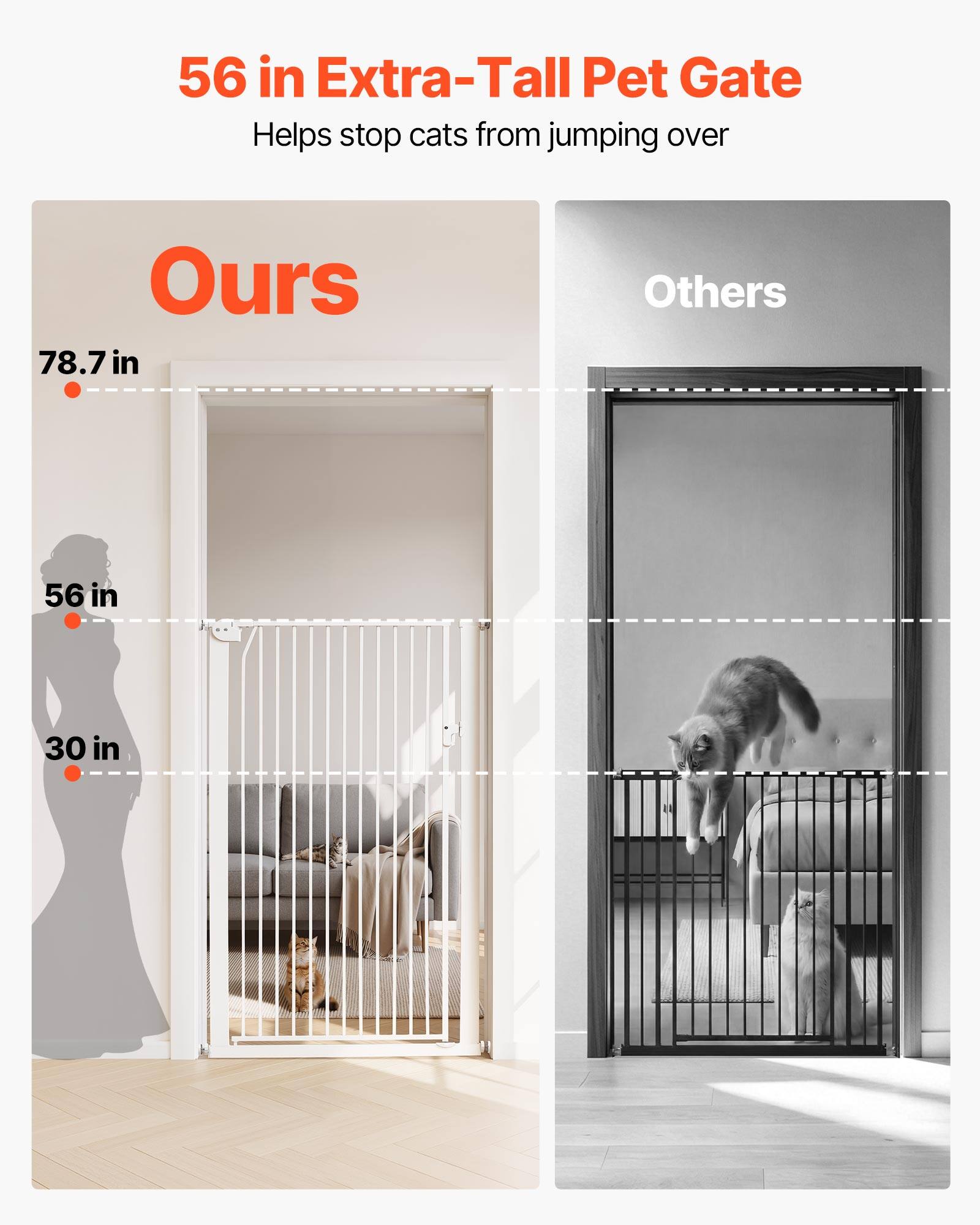56 in Extra-Tall Pet Gate Helps stop cats from jumping over

Ours
78.7 in
56 in
30 in

Others