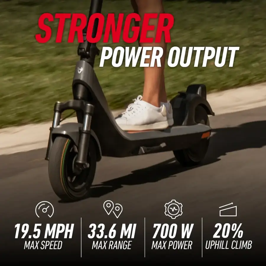 The text on the image is grouped and corrected as follows:

"STRONGER POWER OUTPUT: V 19.5 MPH 33.6 MI MAX SPEED MAX RANGE 700 W 20% MAX POWER UPHILL CLIMB"