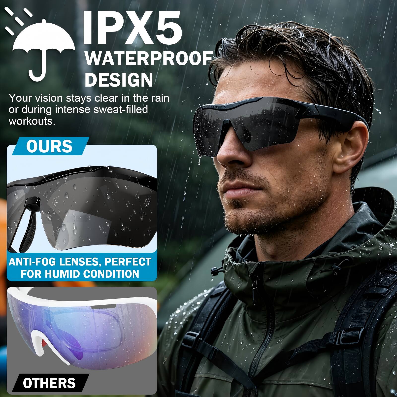IPX5 WATERPROOF DESIGN  
Your vision stays clear in the rain or during intense sweat-filled workouts.  
OURS  
ANTI-FOG LENSES, PERFECT FOR HUMID CONDITION  
OTHERS