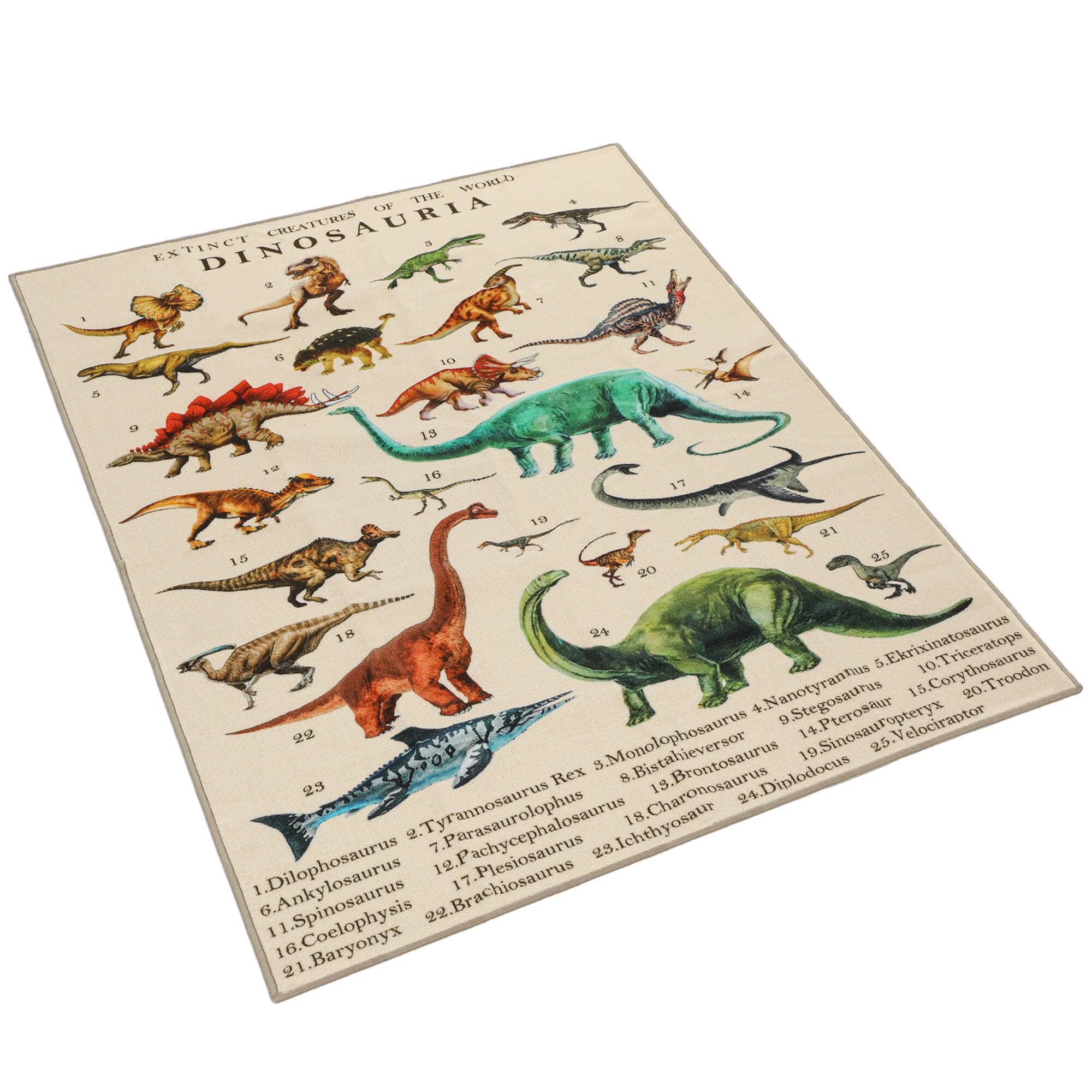 THE WORLD OF DINOSAURIA EXTINCT CREATURES

1. Dilophosaurus
2. Tyrannosaurus Rex
3. Monolophosaurus
4. Nanotyrannus
5. Ekrixinatosaurus
6. Ankylosaurus
7. Parasaurolophus
8. Bistahieversor
9. Stegosaurus
10. Triceratops
11. Spinosaurus
12. Pachycephalosaurus
13. Corythosaurus
14. Pterosaurus
15. Velociraptor
16. Baryonyx
17. Ichthyosaurus
18. Charonosaurus
19. Sinosauropteryx
20. Troodon
21. Plesiosaurus
22. Brachiosaurus
23. Diplodocus
24. Diplodocus
25. Velociraptor