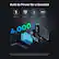 Built to Power for a Decade
- 5 Year Warranty
- 10 Year Lifespan*
- LFP Battery
- 80% Capacity Retained*
4,000 Cycles
Notes: Under normal operating conditions, Anker SOLIX C1000X Gen 2 is expected to remain 80% capacity after 4,000 charging cycles, equivalent to 10 years of use.