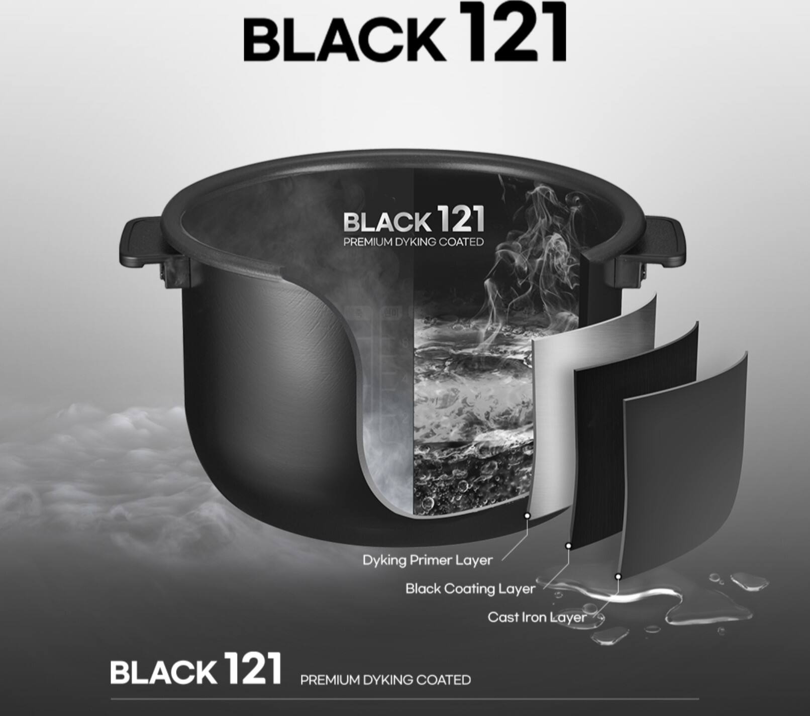 BLACK 121 PREMIUM DYKING COATED

- Dyking Primer Layer
- Black Coating Layer
- Cast Iron Layer