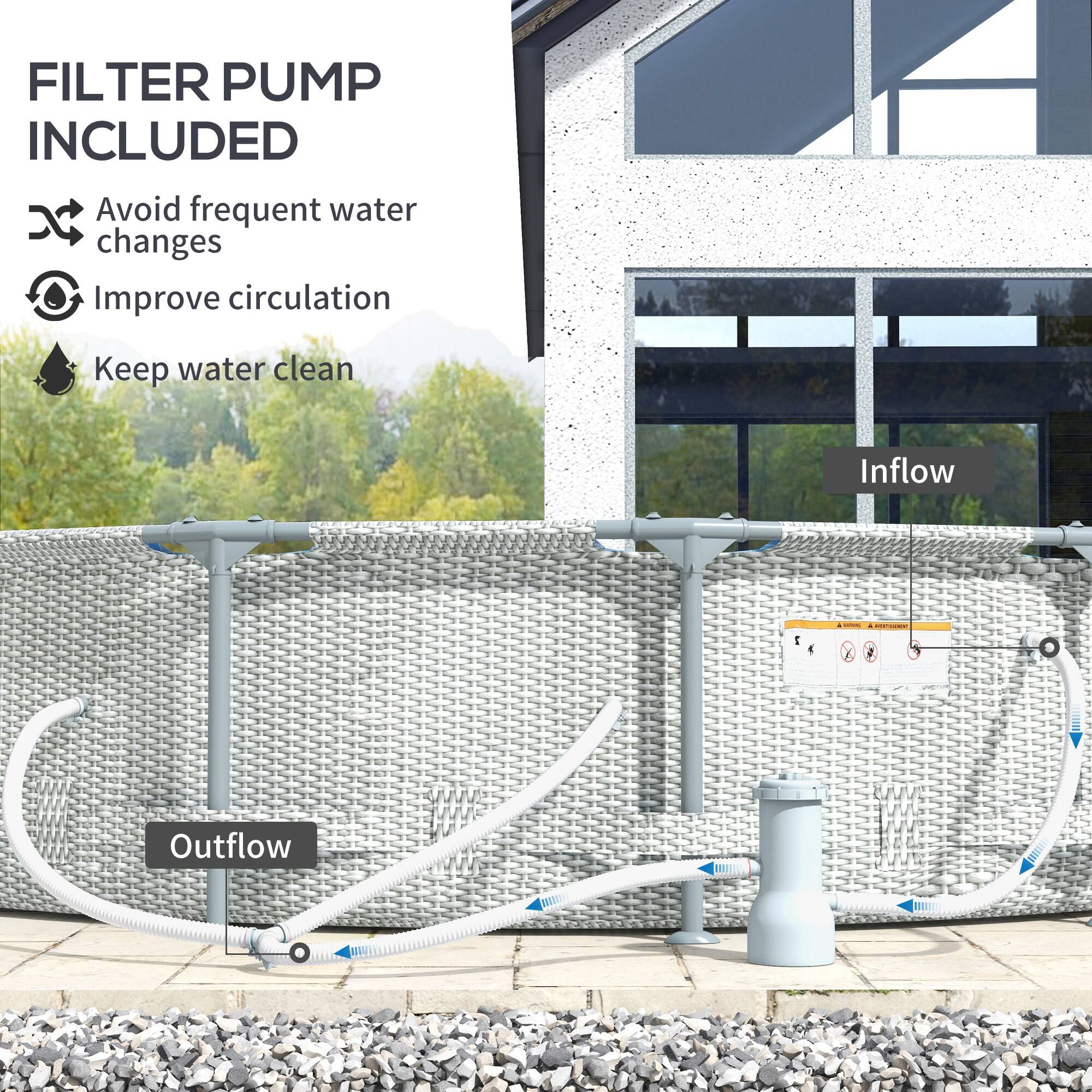 FILTER PUMP INCLUDED

- Avoid frequent water changes
- Improve circulation
- Keep water clean

Inflow

Outflow