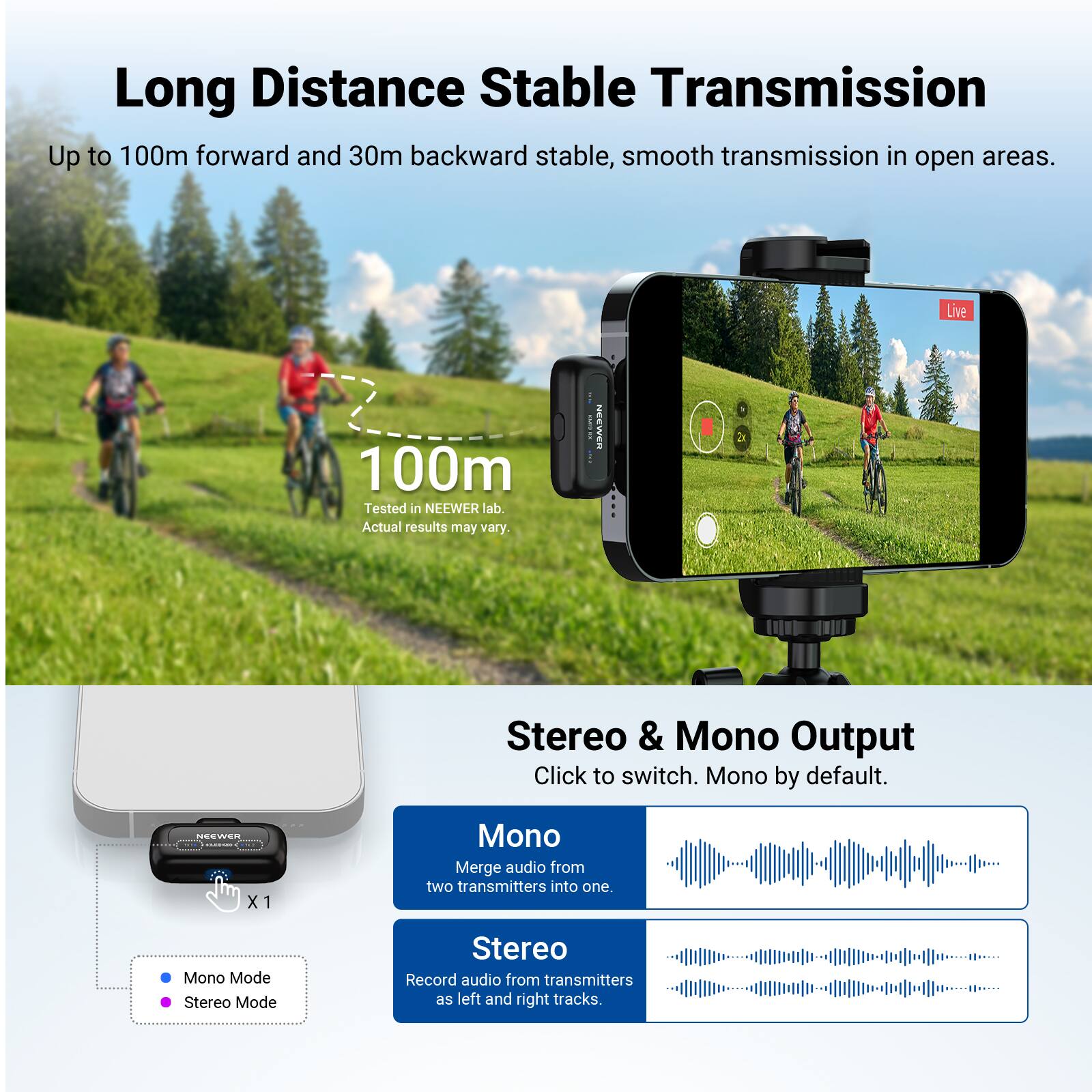 Long Distance Stable Transmission  
Up to 100m forward and 30m backward stable, smooth transmission in open areas.  
100m  
Tested in NEEWER lab. Actual results may vary.  

Stereo & Mono Output  
Click to switch. Mono by default.  

Mono  
Merge audio from two transmitters into one.  

Stereo  
Record audio from transmitters as left and right tracks.